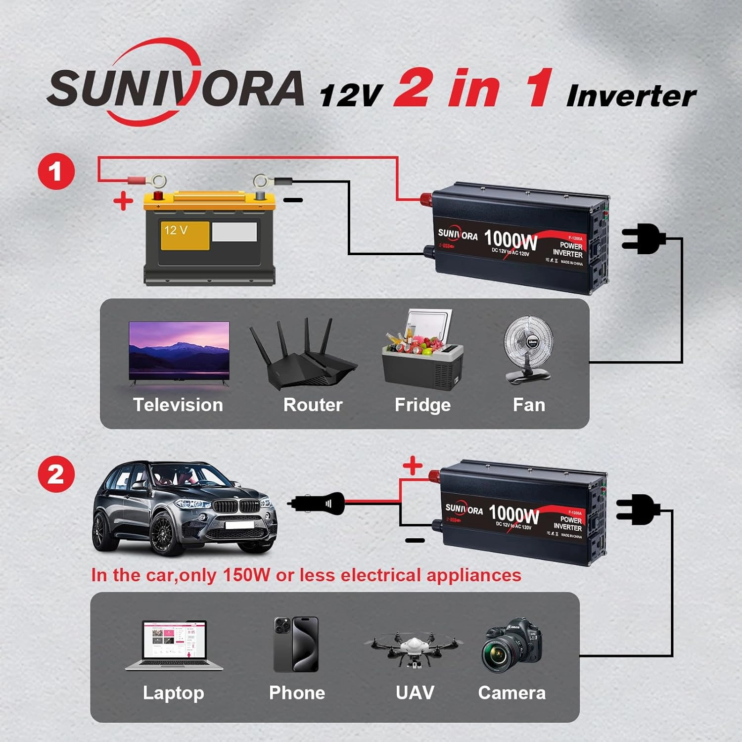 1000 Watt Inverter 12V DC to 110V/120V AC 60HZ 2000 Watt(Peak) Car Power Inverter with 2 AC Outlets & Dual USB Ports for Car Vehicle Truck Camping