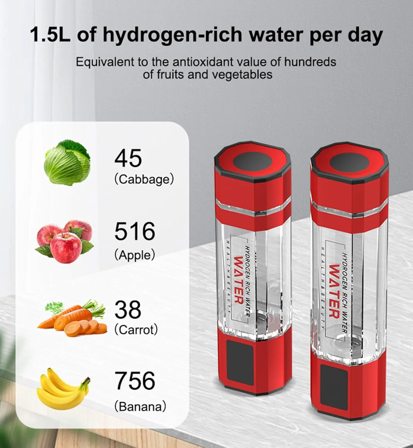 2-in-1 Hydrogen Water Bottle Generator, 4000-5000PPB Portable Hydrogen Water Ionizer Machine, with New PEM and SPE Technology, Balanced pH Hydrogen Water Cup