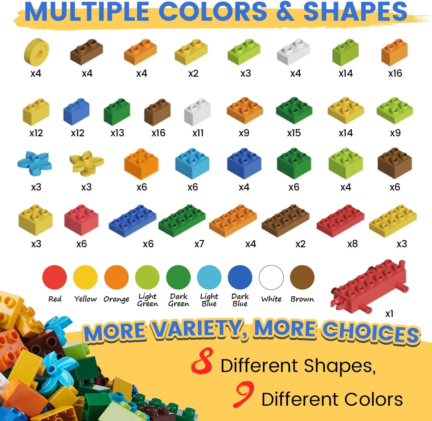 240 Piece Large Building Blocks for Toddlers 3 and up, Classic Building Bricks Set for Kids of All Ages, Compatible with Major Building Systems.