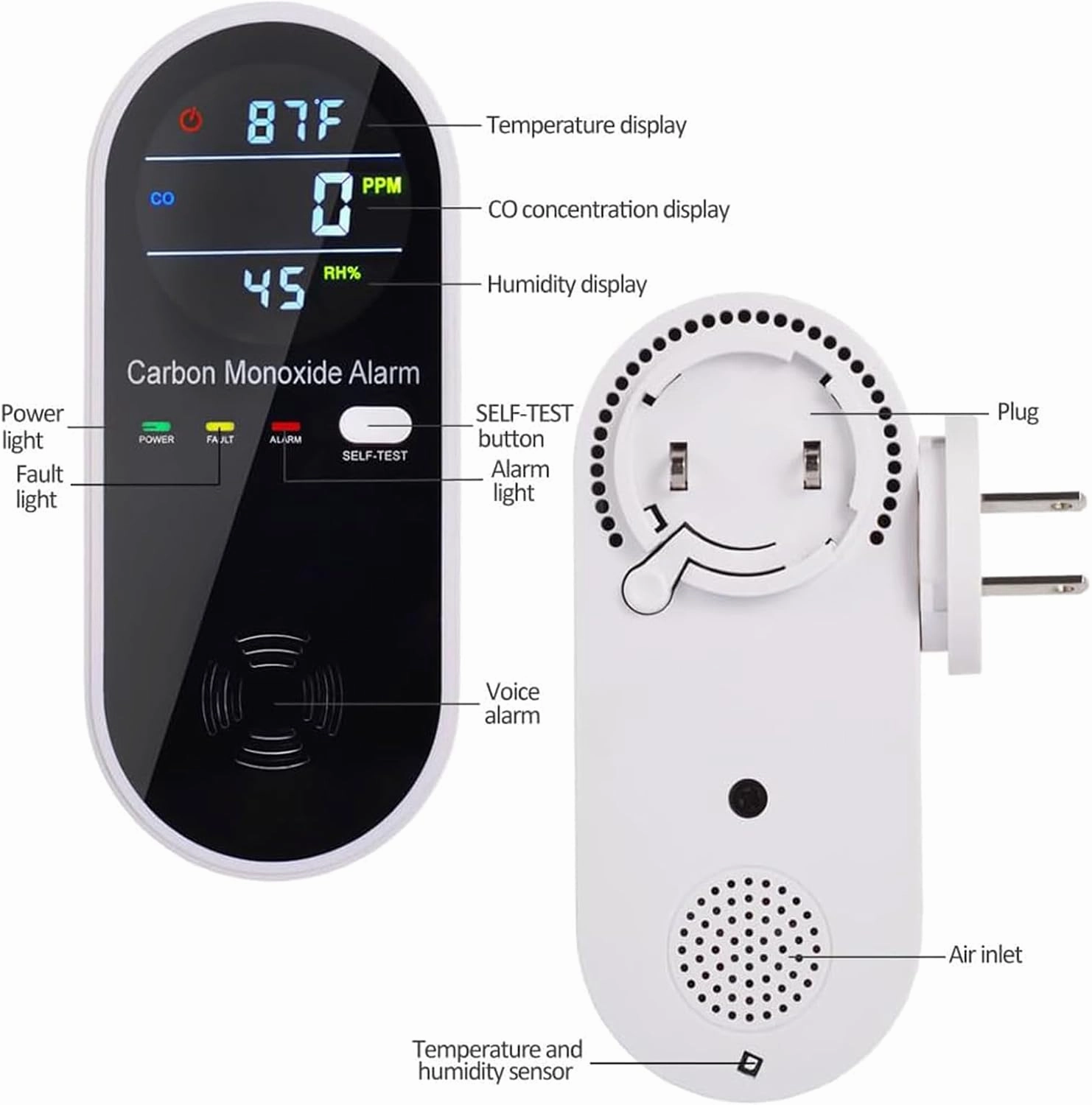 3-in-1 Carbon Monoxide Detector, Carbon Monoxide Detector Plug in Wall with Temperature & Humidity Display, CO Alarm Monitor with Color LCD Display, Accurate & Easy to Install