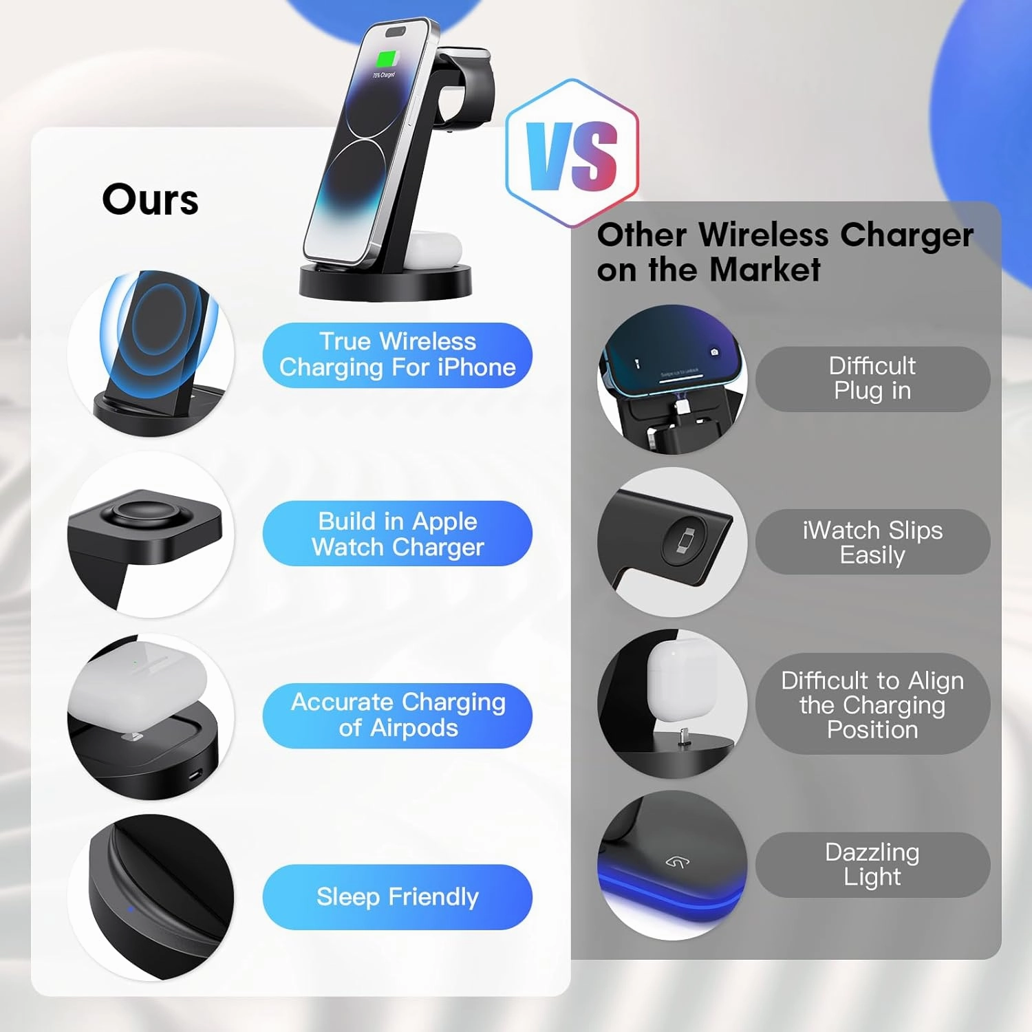 3 in 1 Charging Station for iPhone, Wireless Charger for iPhone 16e 16 15 14 13 12 11 X Pro Max & Apple Watch - Wireless Charging Station for AirPods 4 3 Pro