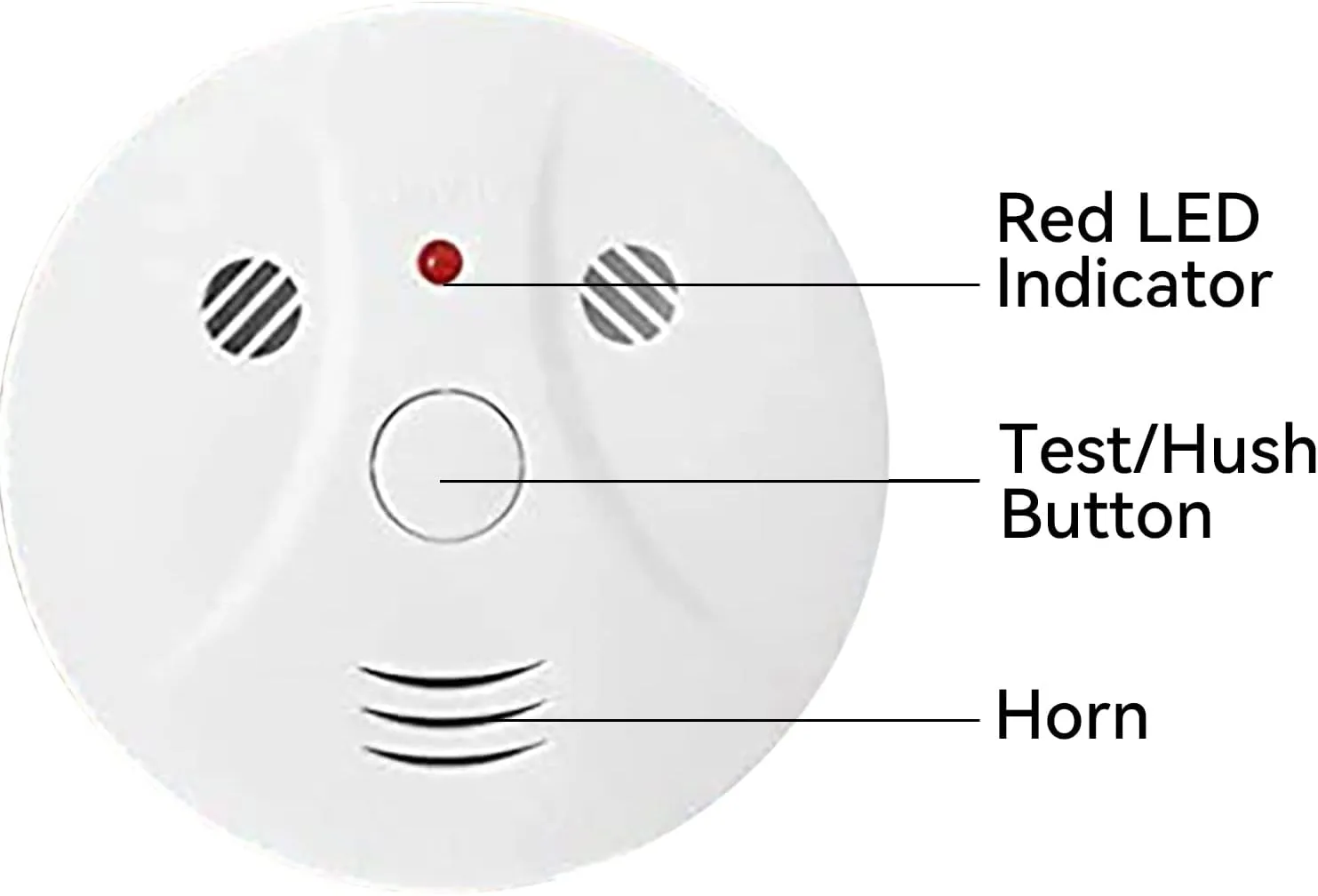 4 Pack Combination Smoke and Carbon Monoxide Detector Battery Operated, Travel Portable Photoelectric Fire&Co Alarm for Home, Kitchen