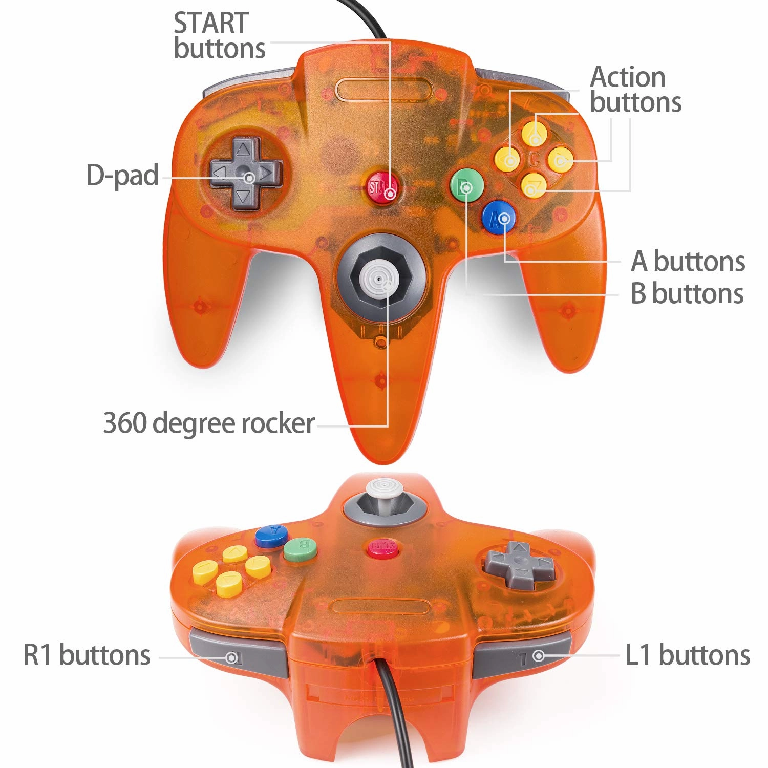 4 Pack Classic 64 Controller, suily Game pad Joystick for 64 - Plug & Play (Non PC USB Version) (Black/Clear Green/Clear Blue/Clear Orange)