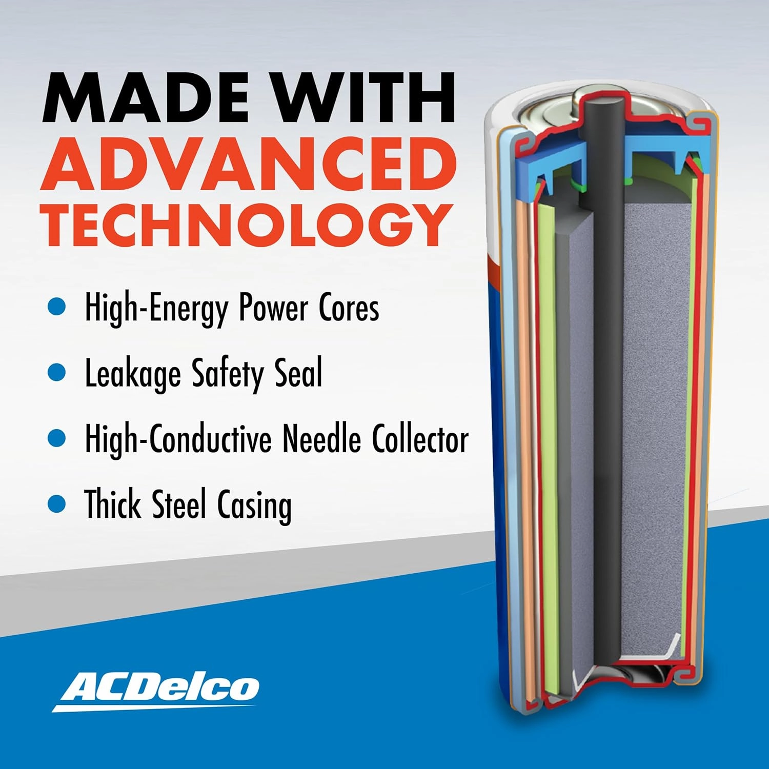 ACDelco 48-Count Triple AAA Batteries, Maximum Power Super Alkaline Battery, 10-Year Shelf Life