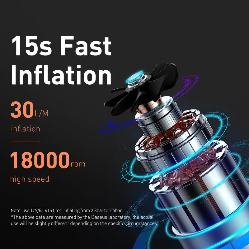 Baseus Mini Tyre Inflator Air Compressor, 150PSI Air Pump, Digital Display