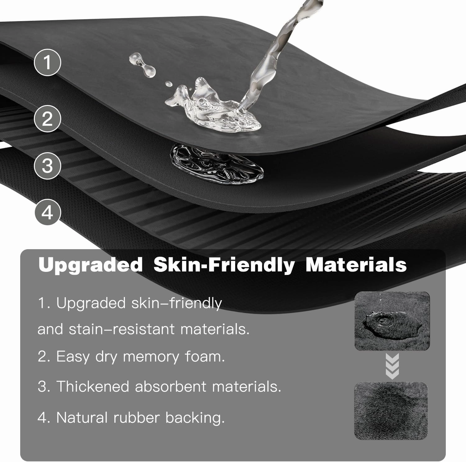 Bath Mat, Bathroom Rugs Non Slip Washable Thin Absorbent Quick Dry Bath Mat Fits Under Door Bathroom Floor Mat Perfect for Bath, Shower, or Sink 16"x24" Dark Grey