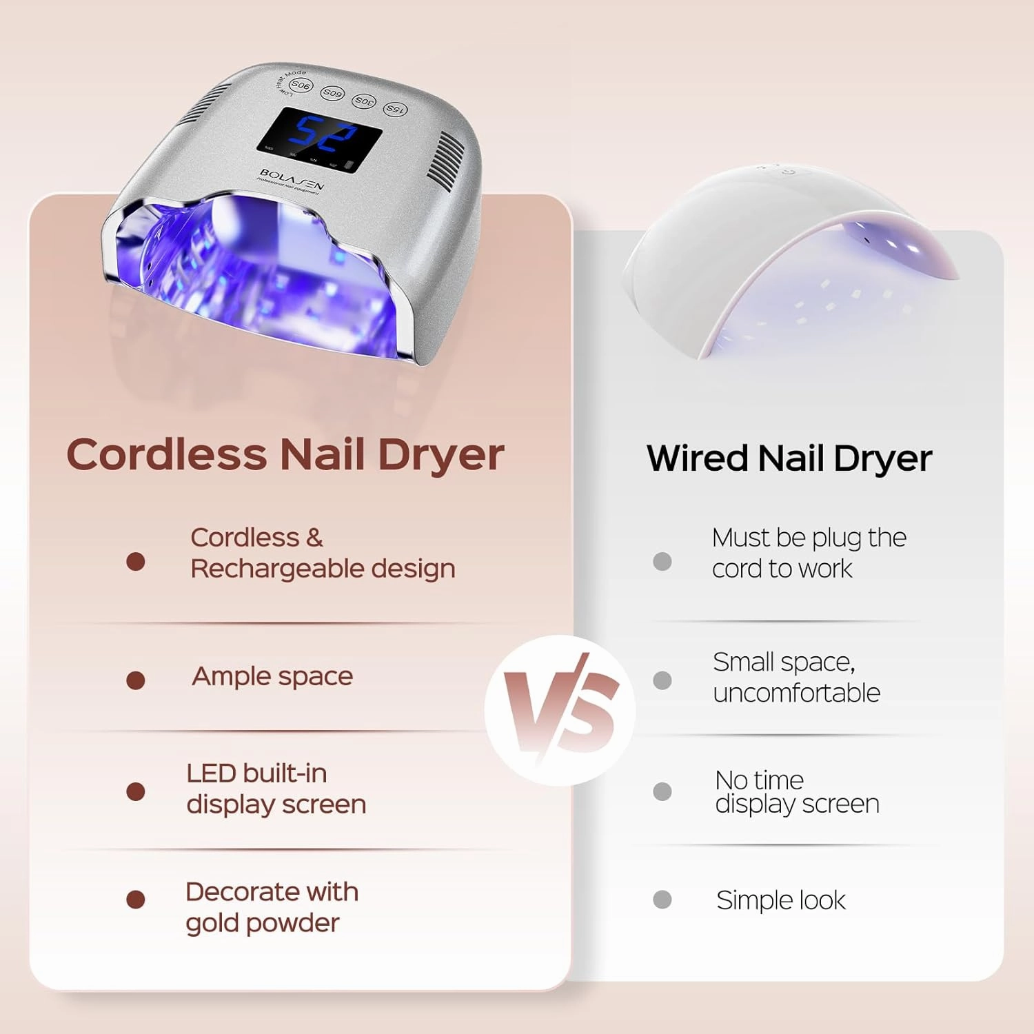 BOLASEN Cordless Rechargeable UV Nail Lamp - UV Light for Gel Nails with Metallic Reflector & Metal Base, 54W Portable Wireless LED Nail Dryer, Professional Fast Charger Curing Lamp for Salon, Sliver