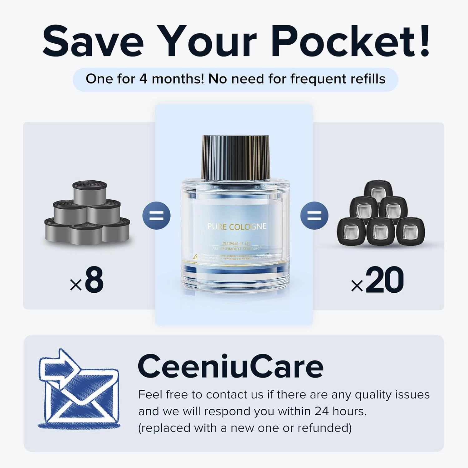 Ceeniu Car Air Fresheners - F26/CF12/F39 Dedicated Perfume Refill - 45ml - Can be Used for 2~6 Months - Made with Natural Plant Extracts - French Imported Fragrance - 17 Varied Scents Available
