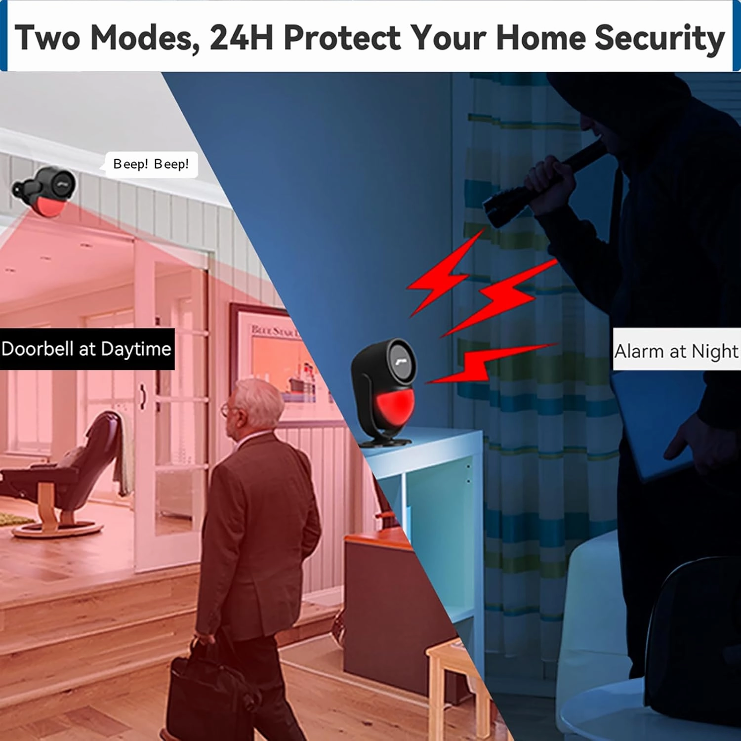 CPVAN 125dB Loud Motion Sensor Alarm with 328ft Remote Control (40ft PIR Detector, Batteries), Indoor Wireless Infrared Security Motion Detector with Siren for Home Garage Van (CP2 Pro, Black)