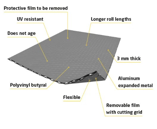 Cromar Leadax Lead Replacement Flashing Grey - 200mm x 6m