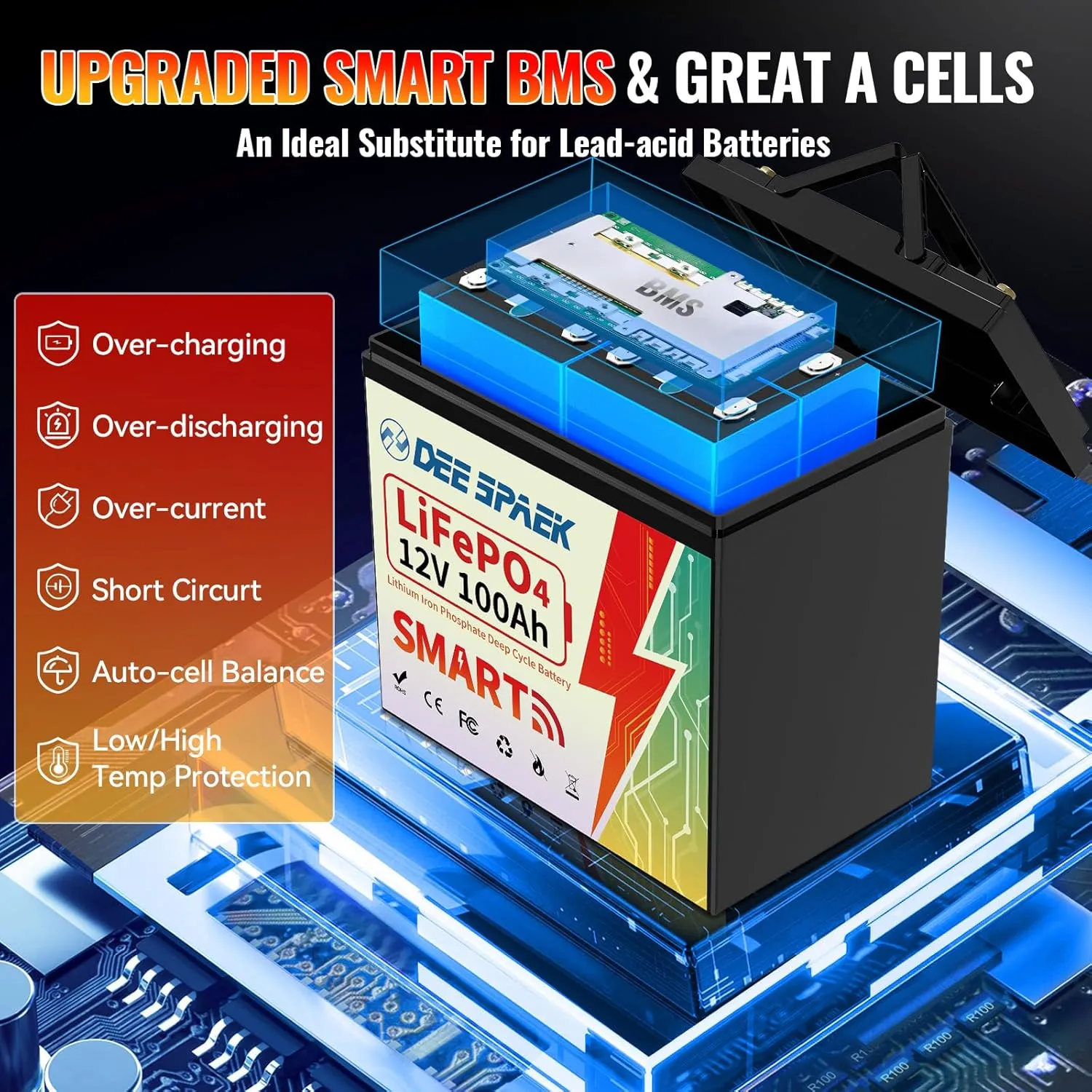 DEESPAEK 12V 100Ah LiFePO4 Lithium Battery with Bluetooth, 12v Mini Lithium Batteries, Smart 100A BMS, 15000 Deep Cycles, Grade A Cell, Perfect for Marine Trolling Motor, RV, Solar, Off-Grid