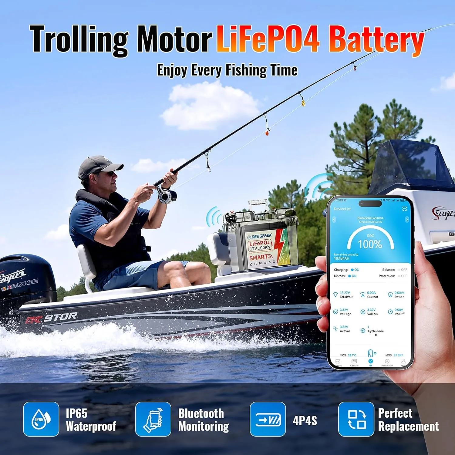 DEESPAEK 12V 100Ah LiFePO4 Lithium Battery with Bluetooth, 12v Mini Lithium Batteries, Smart 100A BMS, 15000 Deep Cycles, Grade A Cell, Perfect for Marine Trolling Motor, RV, Solar, Off-Grid