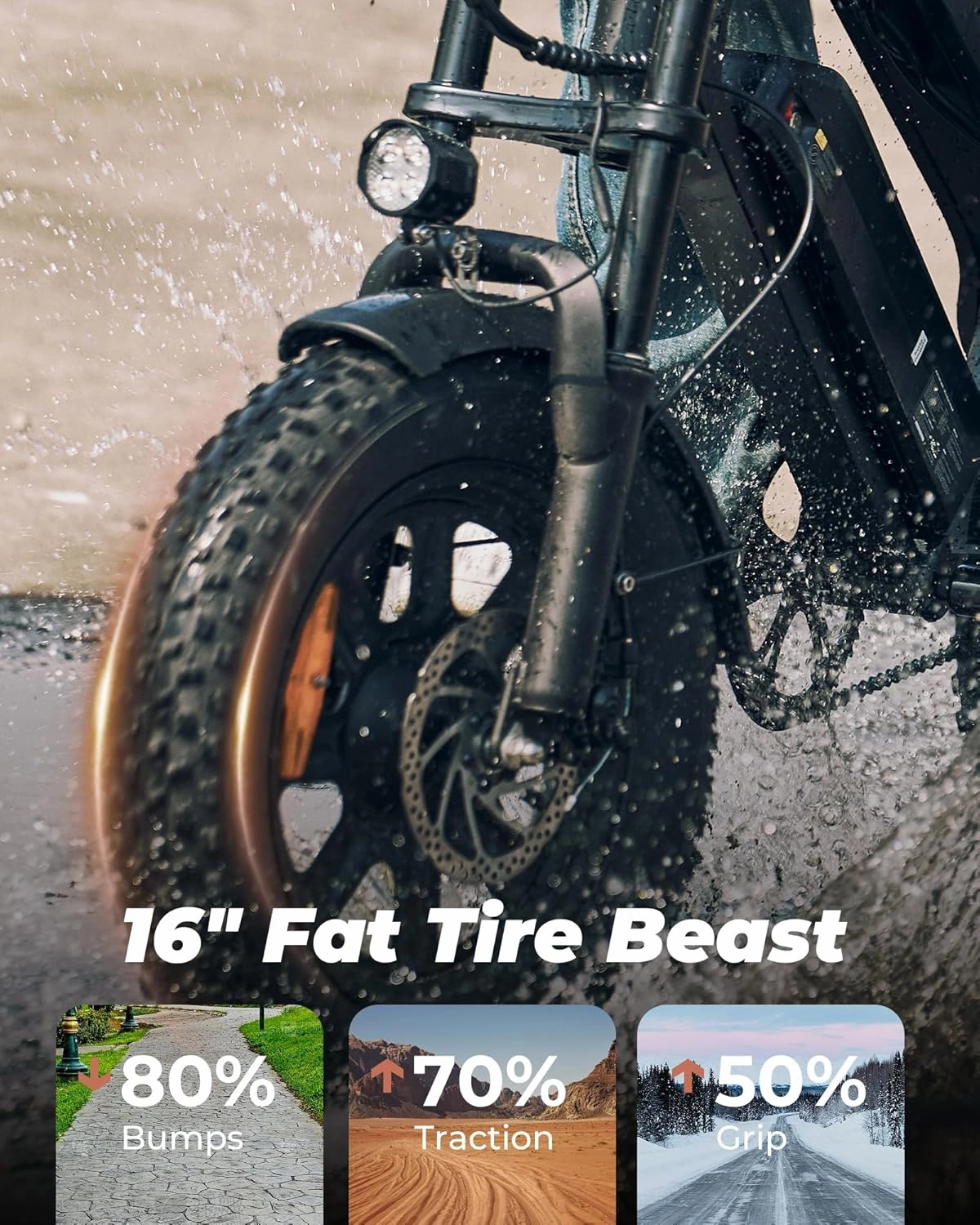 Electric Bike for Adults,16" Electric Dirt Bike with 750W Motor,22MPH 55 Miles PAS Range ebikes for Adults,UL2849 Certified 374.4WH Battery USB Charging Commute Off Road Ebike
