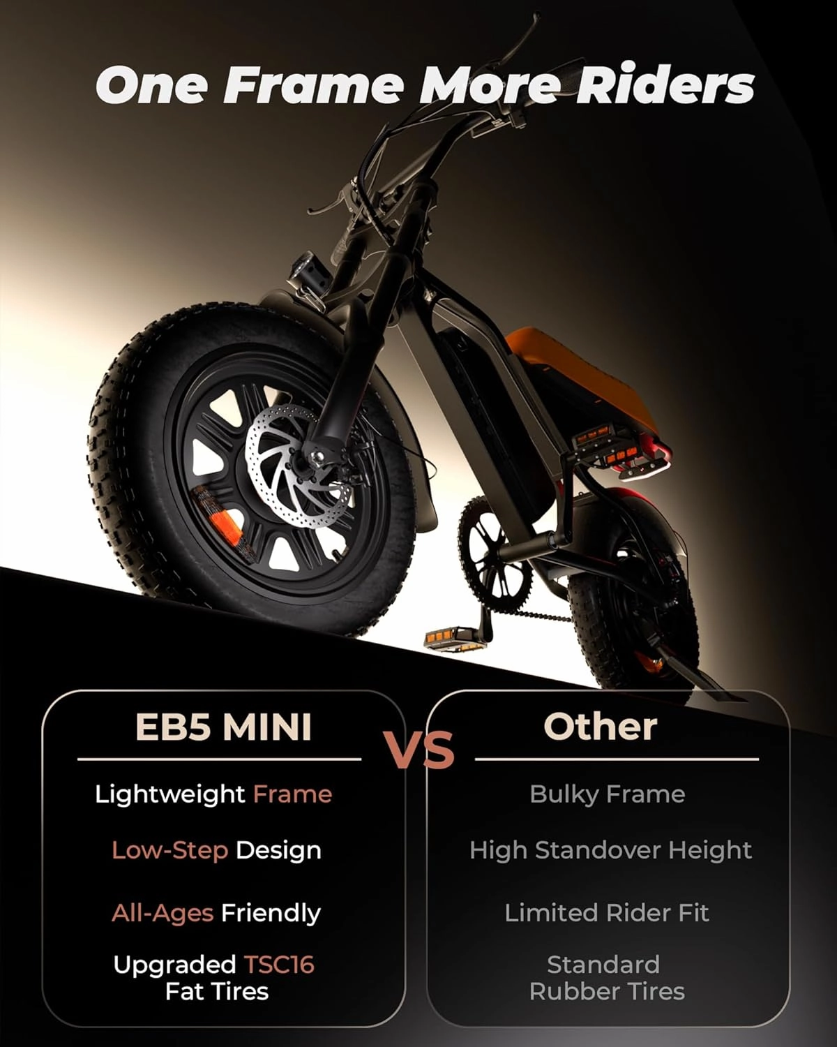 Electric Bike for Adults,16" Electric Dirt Bike with 750W Motor,22MPH 55 Miles PAS Range ebikes for Adults,UL2849 Certified 374.4WH Battery USB Charging Commute Off Road Ebike