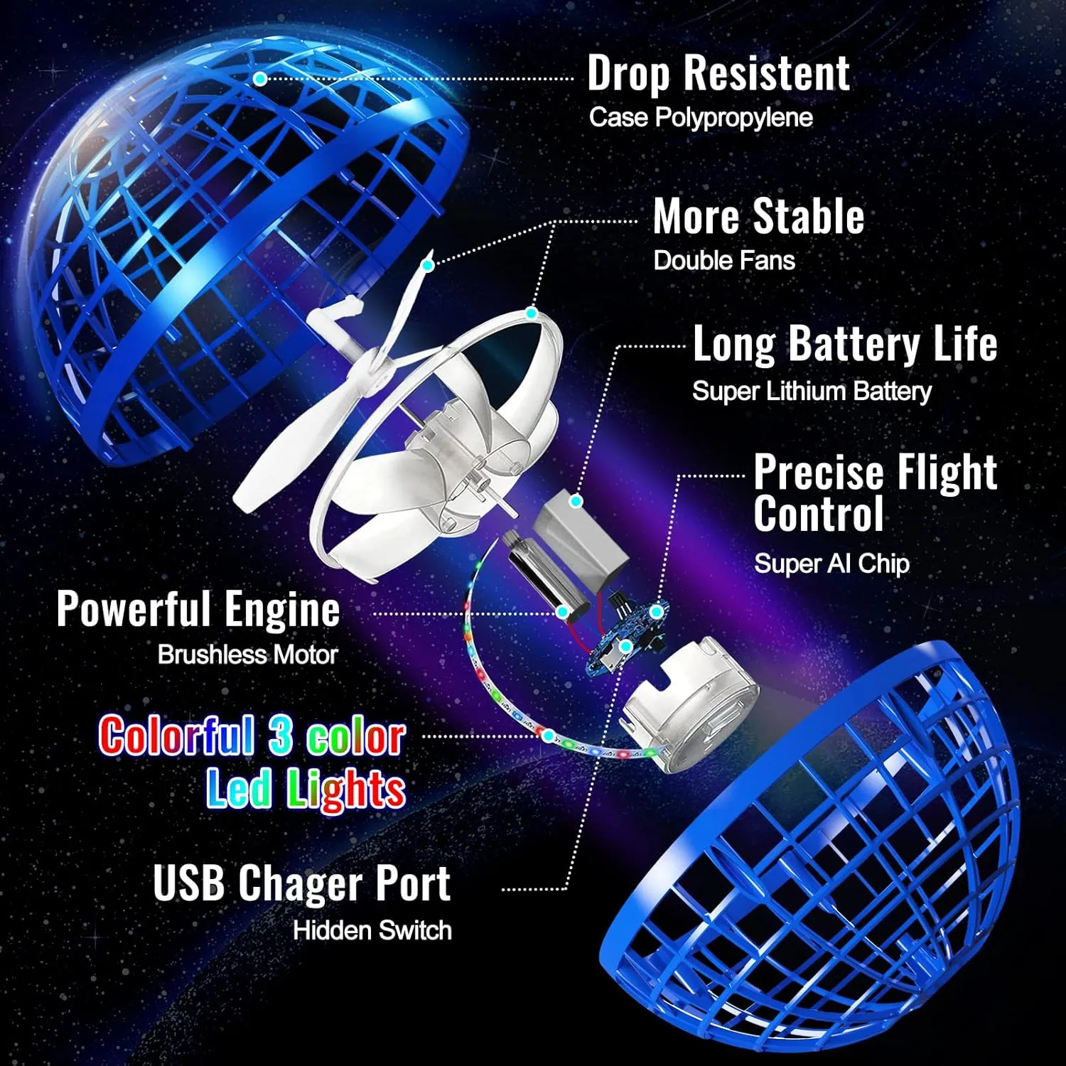 Flying Orb Ball Toy 2024, Upgraded Hover Boomerang Ball Galactic Fidget Spinner, Cosmic Globe Orb Drone Cool Toys Gift for 6 7 8 9 10 11 12  Years Old Boy Girls Christmas