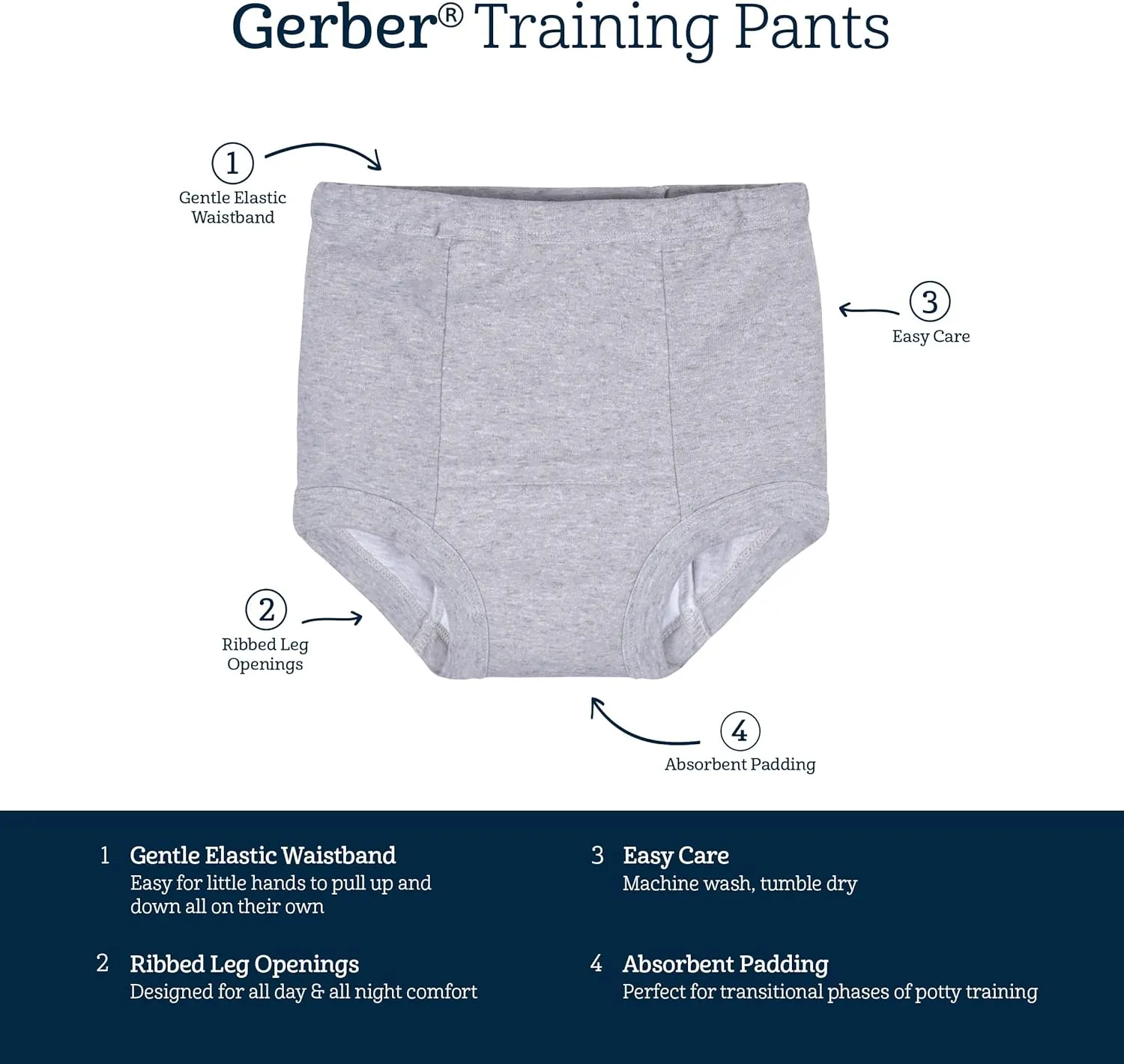 Gerber Baby Girls' Infant Toddler 4 Pack Potty Training Pants Underwear