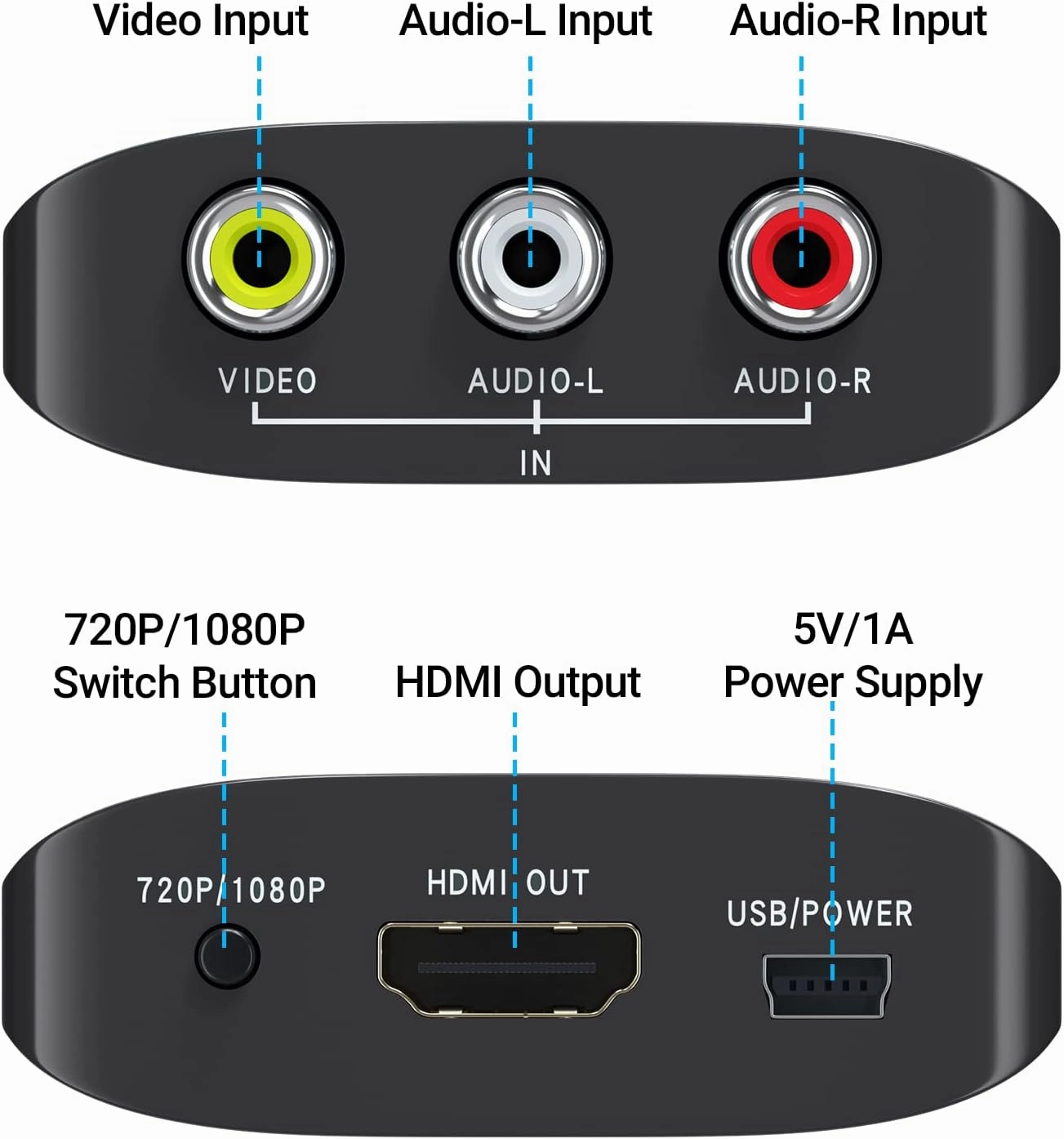 GINGIN RCA to HDMI,AV to HDMI Converter,Composite to HDMI Converter Compatible with WII,PS One,PS2,PS3,STB,Xbox,VHS,VCR,Blue-Ray DVD,with 3.3ft HDMI Cable