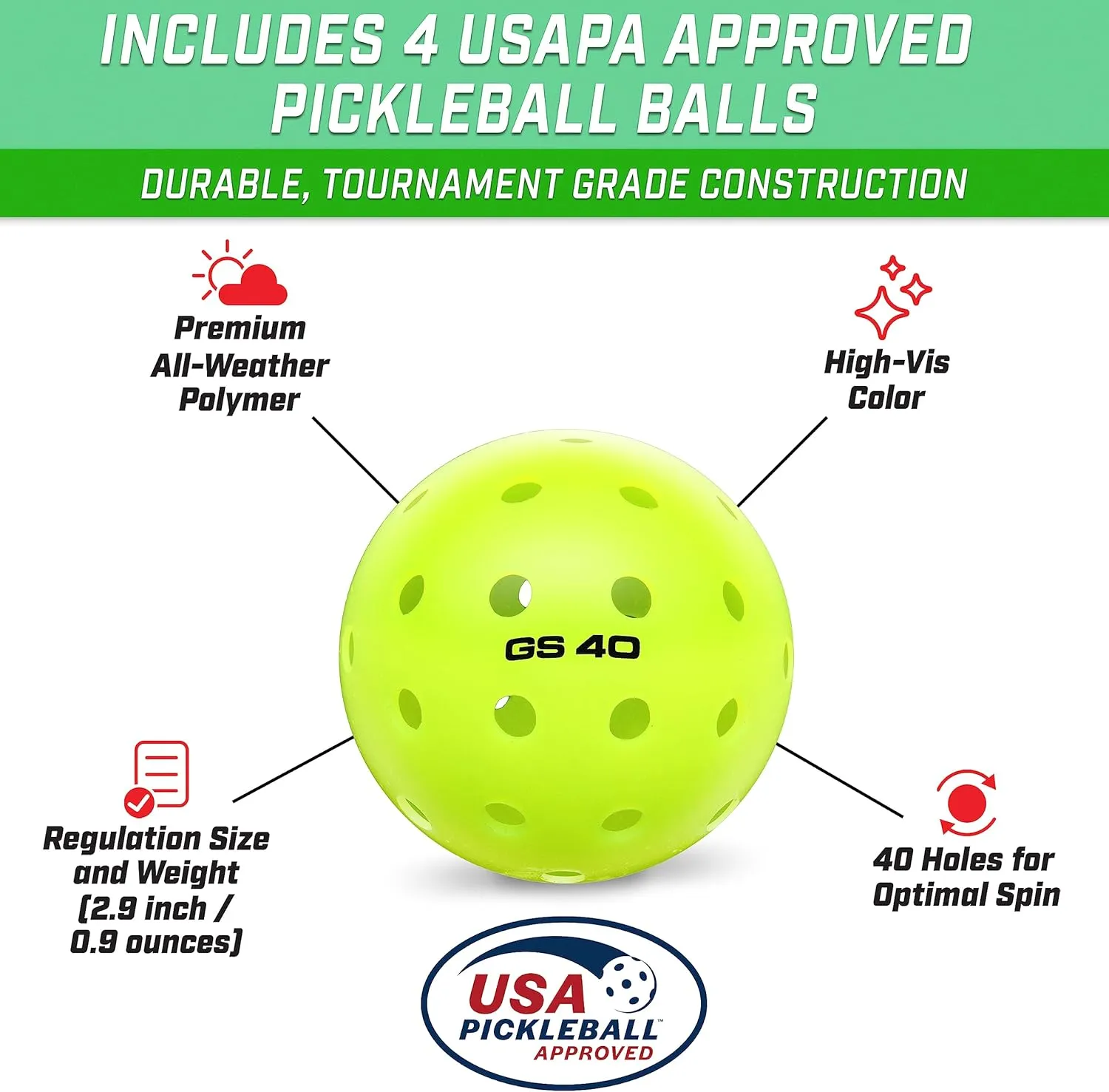 GoSports Pickleball Sets - Classic, Retro, Steel Blue, or Yellow - Includes 4 Paddles, 4 Regulation Pickleballs and Carry Case