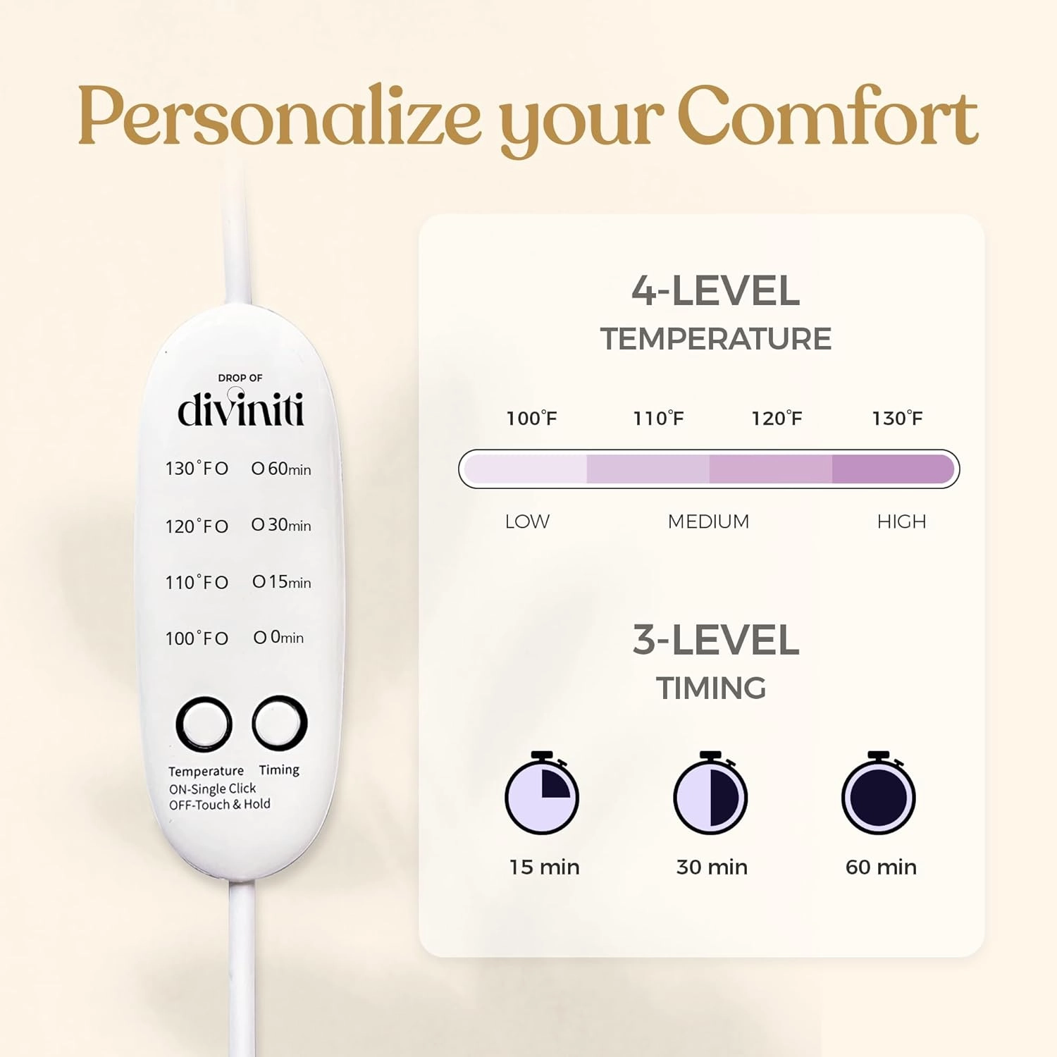 Heated Eye Mask for Dry Eye Relief - Stye Treatment, Warm Compress for Eyes, Sinus Mask, Electric Warming Patch - Champagne