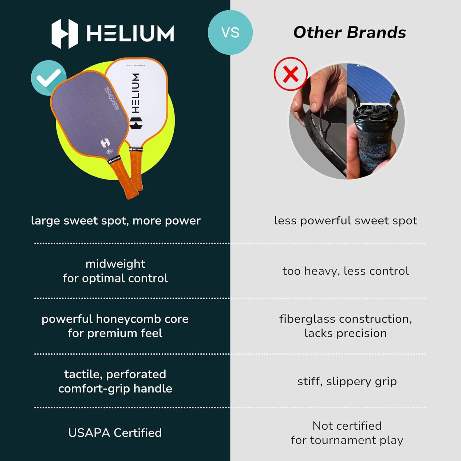 Helium Pickleball Paddles Set of 4 - USAPA Certified - Graphite Fiberglass Surface, Lightweight Honeycomb Core