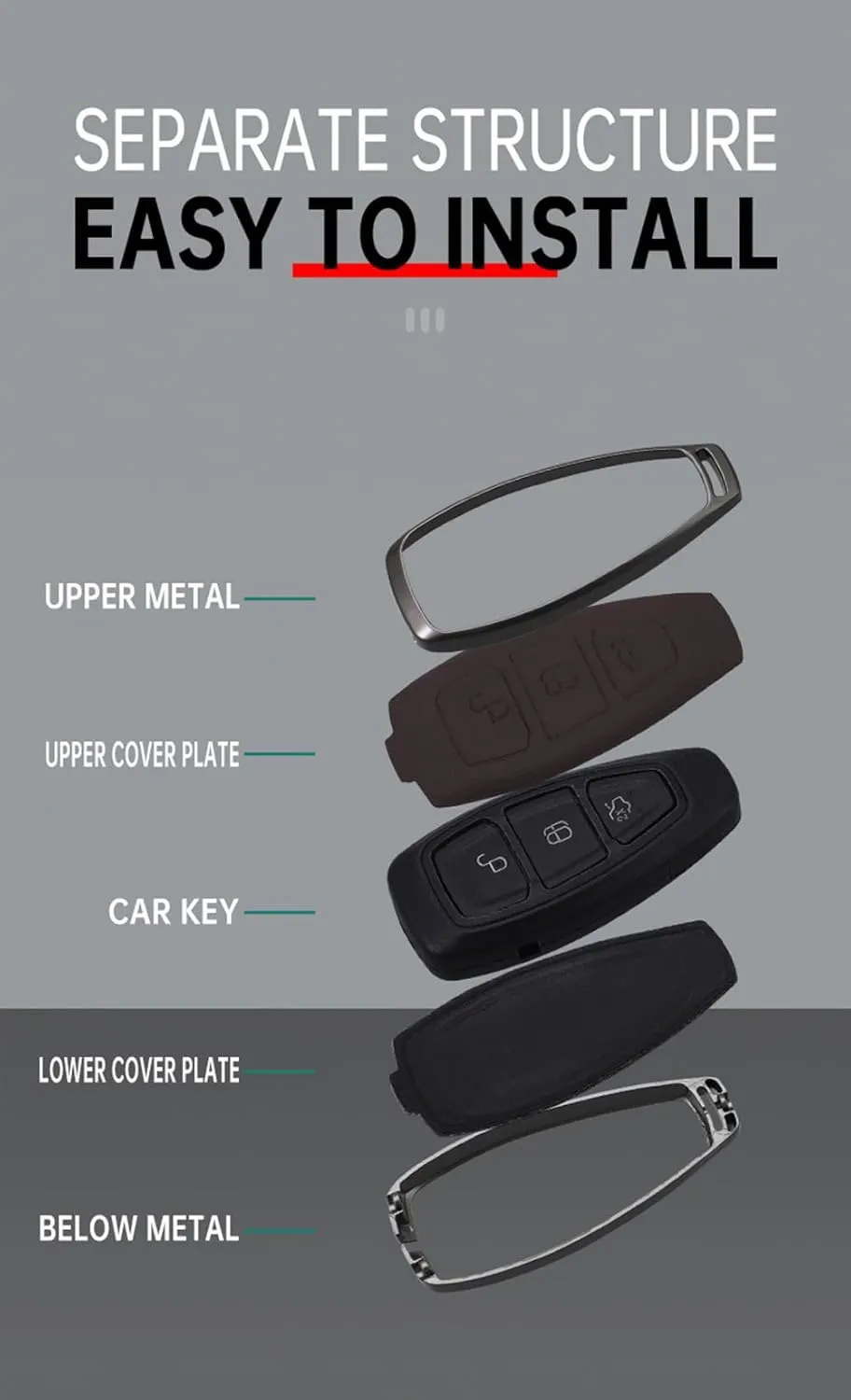 HIBEYO Key Fob Cover Compatible with Ford Focus 3 4 ST Mondeo MK3 MK4 Fiesta Fusion Kuga 2013 2014 2015 2017 Transit Tourneo Key Case Leather&Alloy Accessories-A Keychain Red