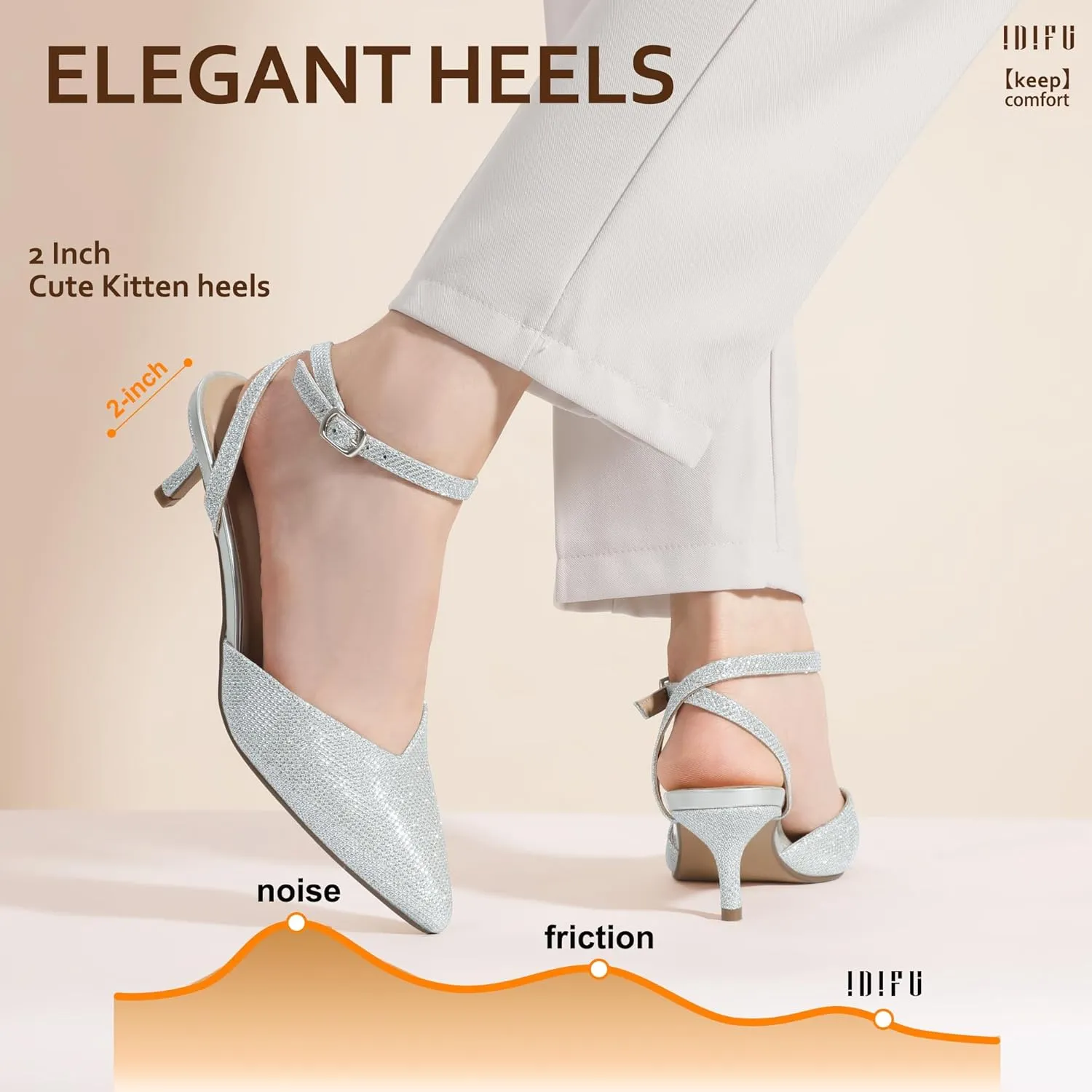 IDIFU IN2 Women's Pumps Closed Toe Kitten Heels Slingback Low Pointed Toe Short Ankle Strap Heels Wedding Bride Prom Bridal Work Dress Shoes for Women Comfortable Cute Trendy Pumps Shoes