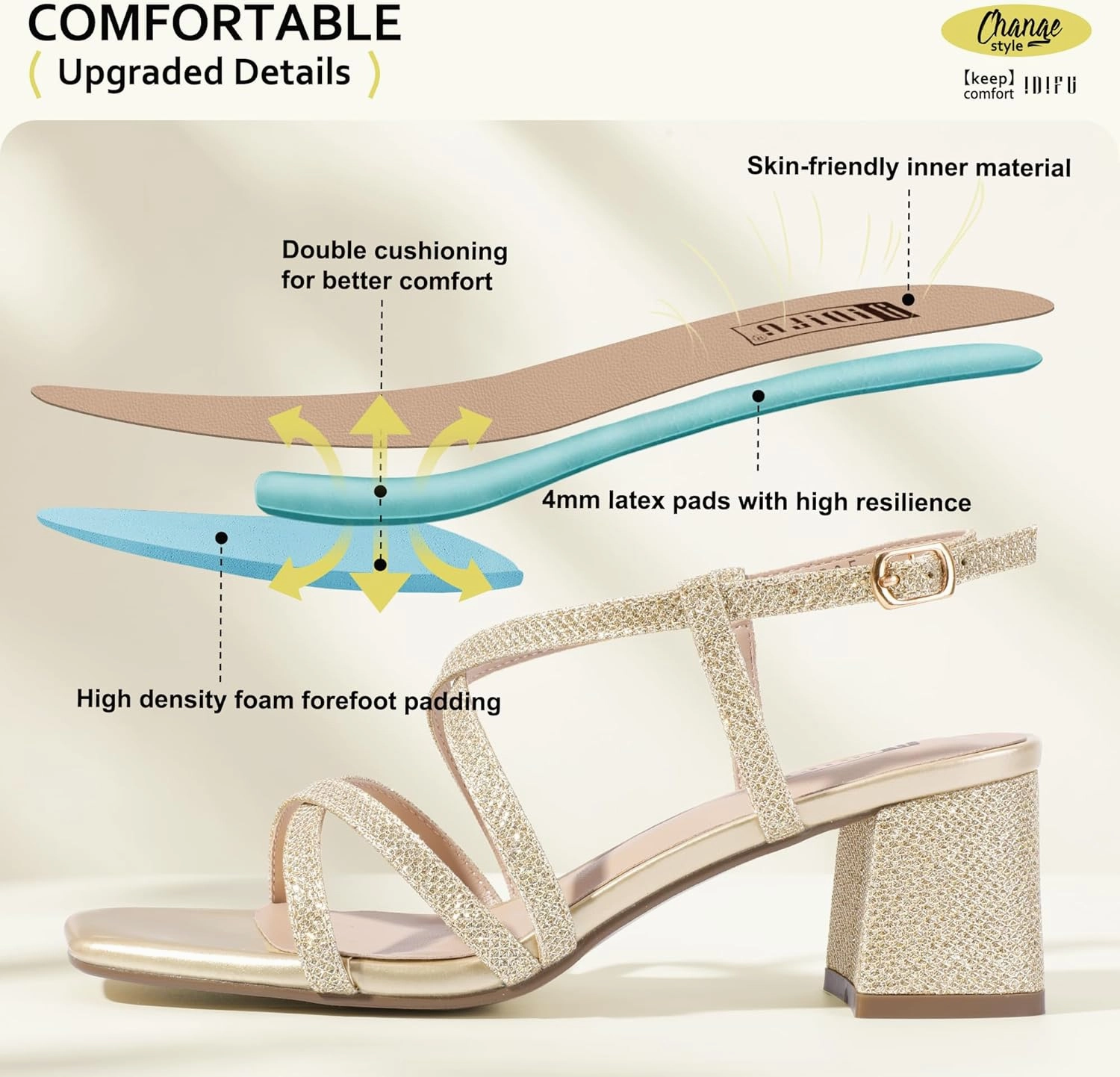 IDIFU IN2 Strappy Heels Chunky Block Square Toe Wedding Prom Bride Bridal Dance Party Dress Shoes for Women Trendy Comfortable Dressy Cute Casual Summer Heeled Sandals Slingback Low Short Heels