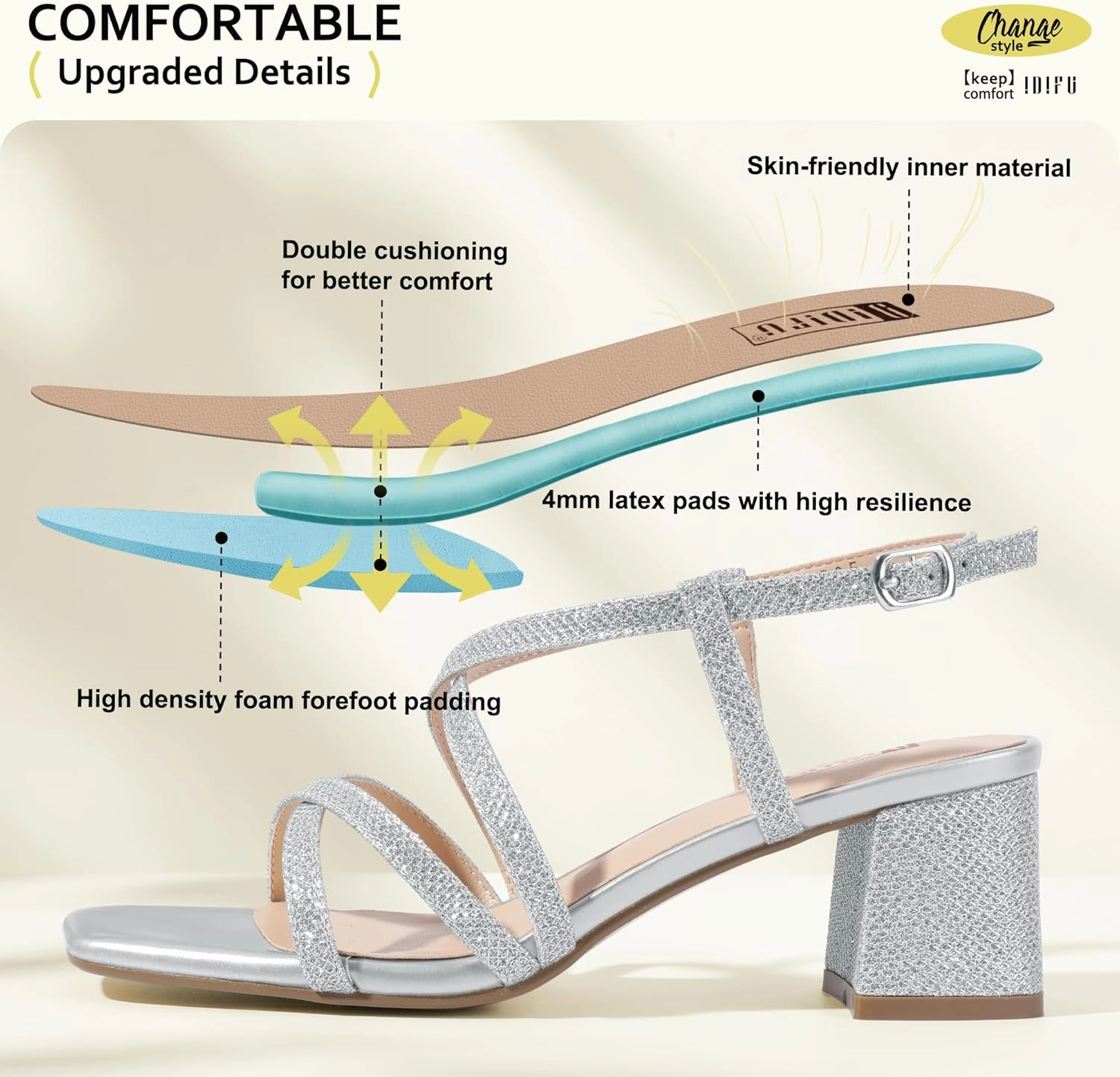 IDIFU IN2 Strappy Heels Chunky Block Square Toe Wedding Prom Bride Bridal Dance Party Dress Shoes for Women Trendy Comfortable Dressy Cute Casual Summer Heeled Sandals Slingback Low Short Heels