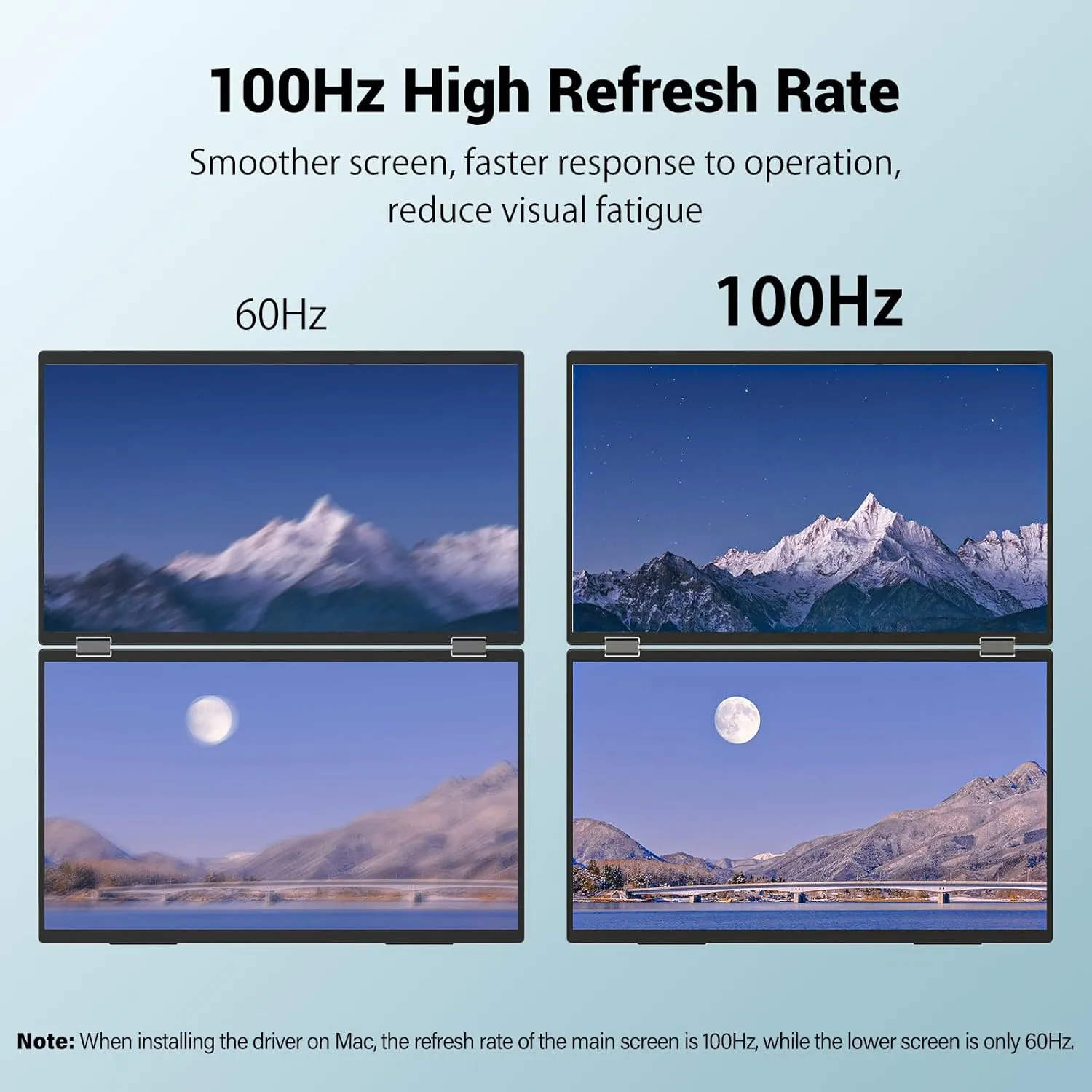 InnoView 18.5" Laptop Screen Extender 115% sRGB 100Hz Dual Monitors Stacked Folding Triple Monitor (Wins/Mac) 1080P Triple Portable Monitor for Laptop 90°/180° Rotation Black (No Driver Needed)