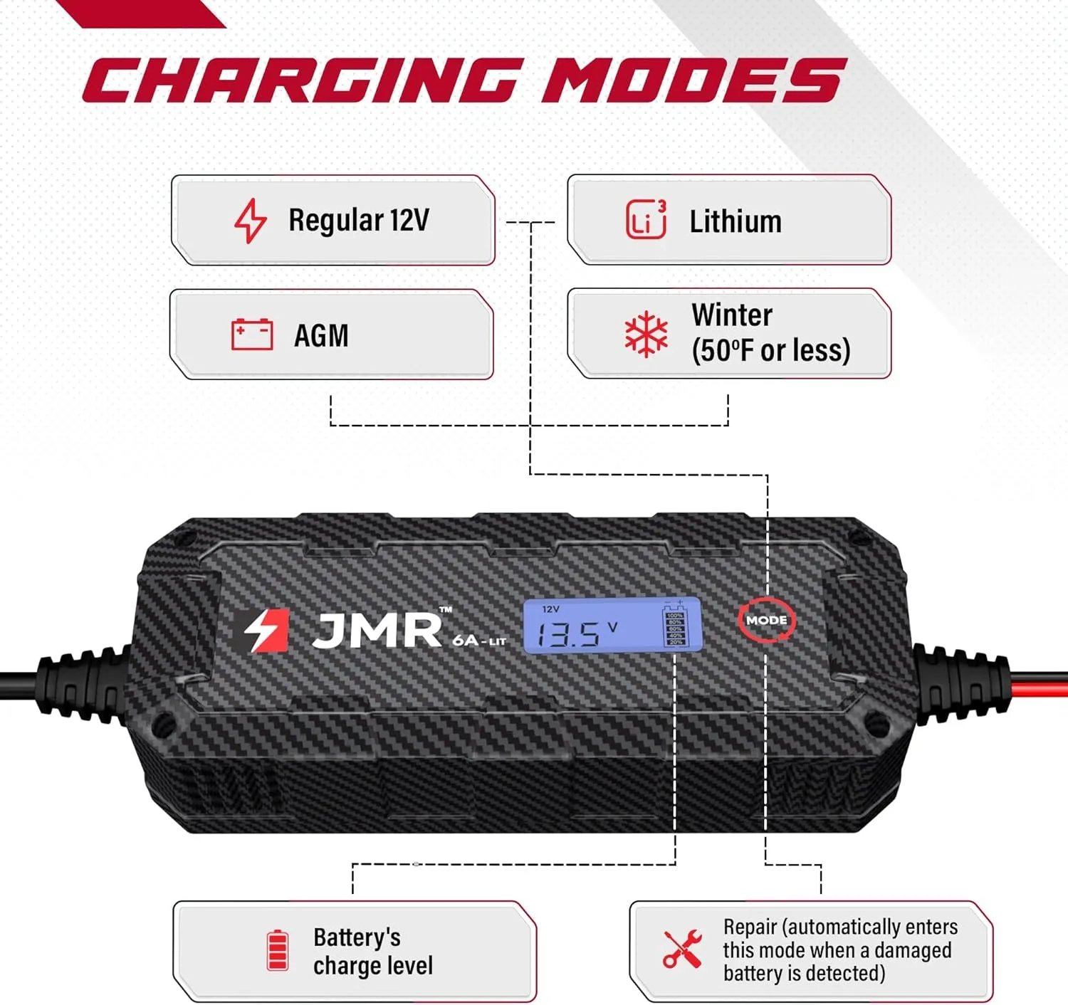 JMR Battery Charger for Bentley Continental GT Bentayga Flying Spur Mulsanne Trickle Charger Conditioner Maintainer (Magnetic Port, Add Lithium Mode)