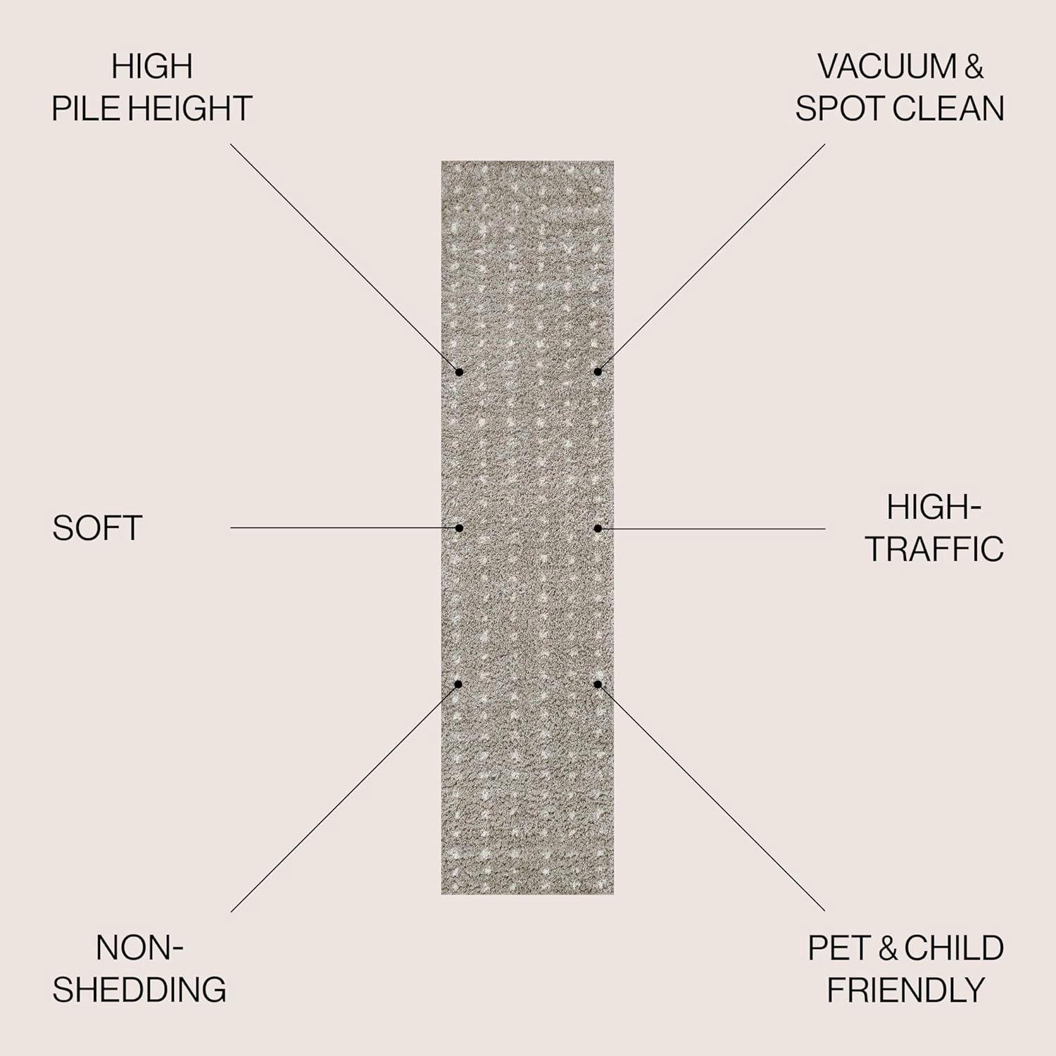 JONATHAN Y MOH400B-28 Pele Modern Geometric Dot Shag Runner Rug, Contemporary, Minimalist, Scandinavian, Kids & Novelty for Living Room, Dining Room, Bedroom, Kitchen, Gray/Ivory, 2 X 8