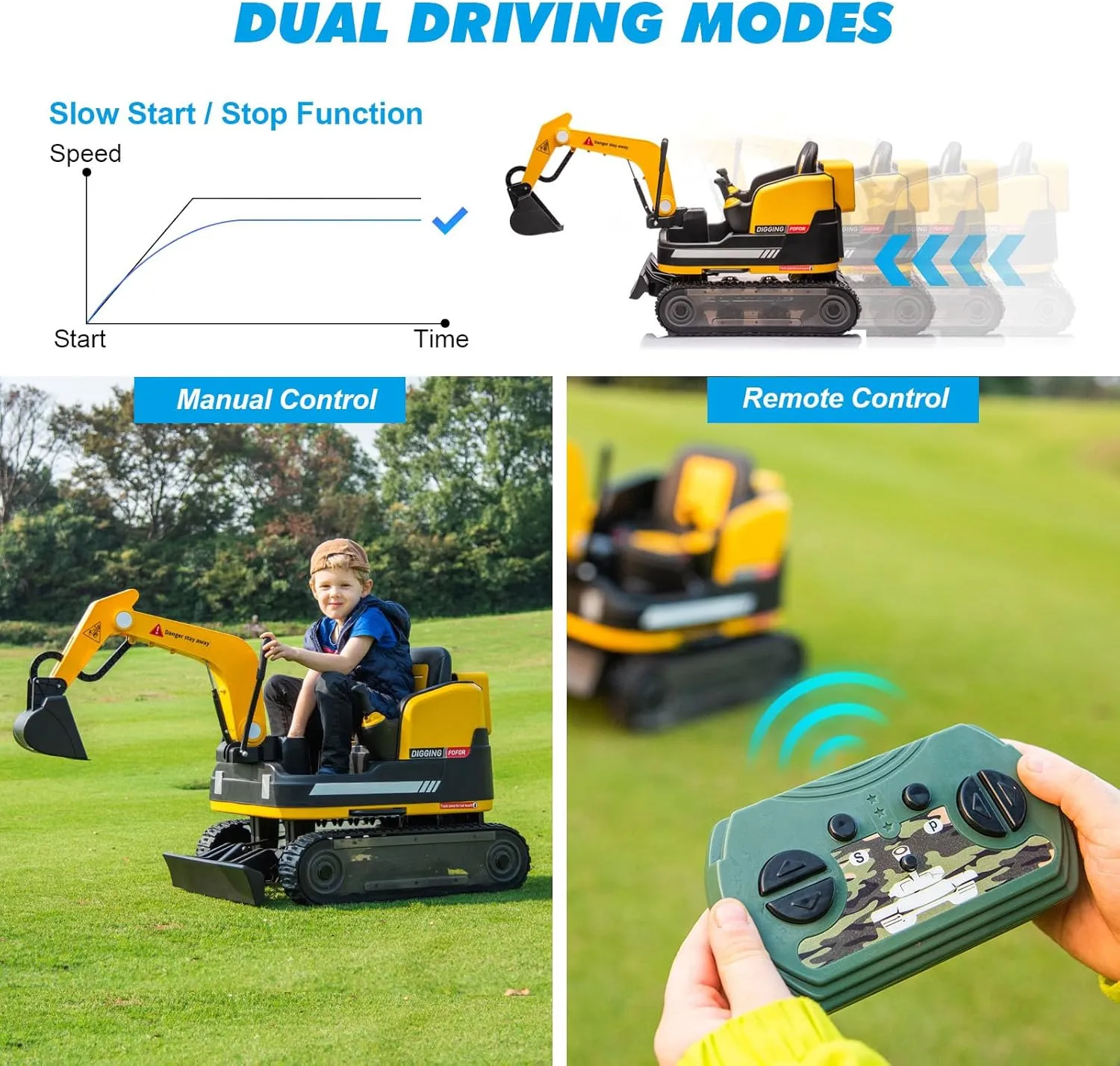 JOYLDIAS 360 Degree Rotating Ride On Excavator and Bulldozer,12V12AH Battery Powered Ride On Toy Backhoe W/Track Design Wheels for All Terrain,Remote Control,MP3,Toolbox for Kids,Parent,Yellow