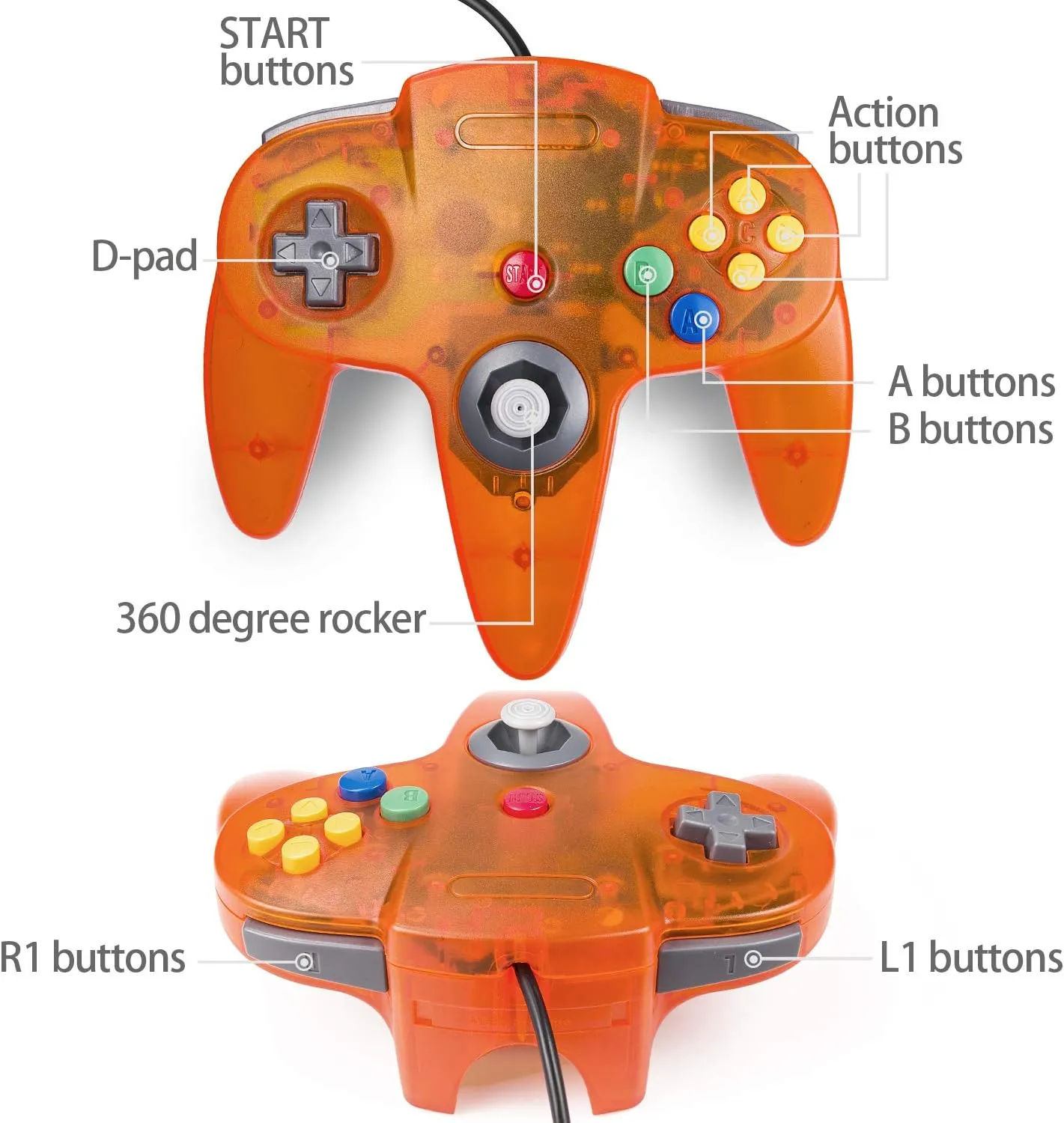 KIWITATA Classic N64 Controller, Retro N64 Wired Gaming Joystick Replacement Controller for N64 System Video Games Console Clear Orange