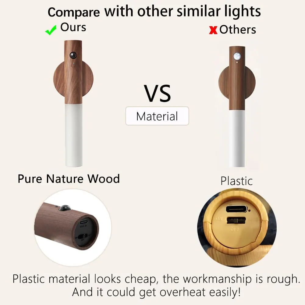 LANDGOO Wooden Motion Sensor Lights Indoor, Magnet Body Hallway Rechargeable LED Wireless Battery Operated Wall Sconce, Portable Decor Torch Night Lighting for Bedroom (Walnut Wood 2PCS)