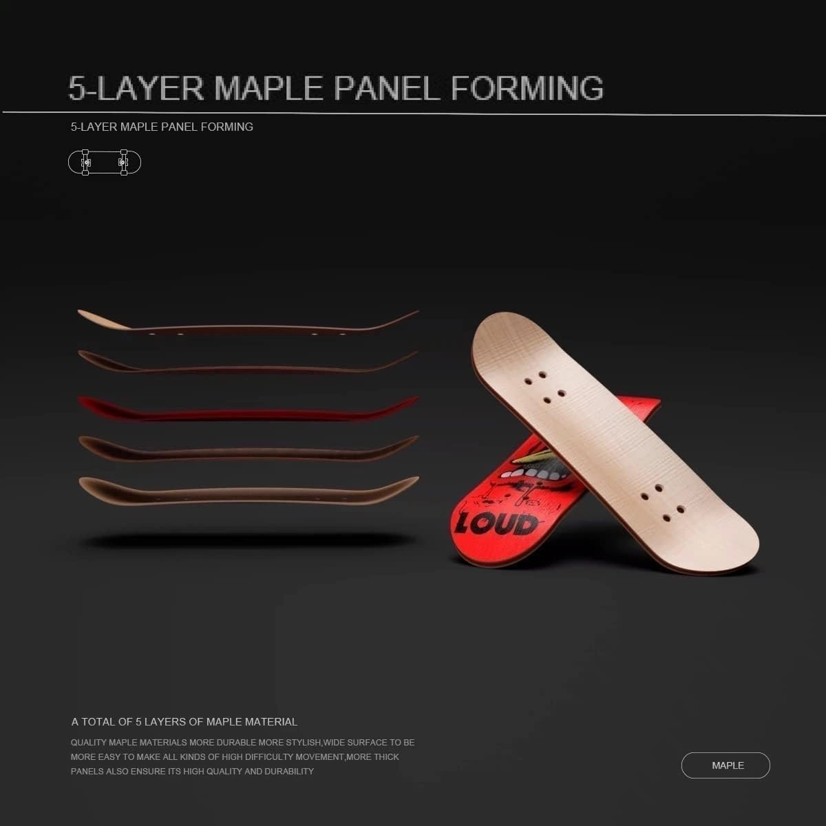 Lently Wood Fingerboards, Mini Fingerboards, 99mmL*29mmW (Big Mouth Cute Dragon) (Red Flame)