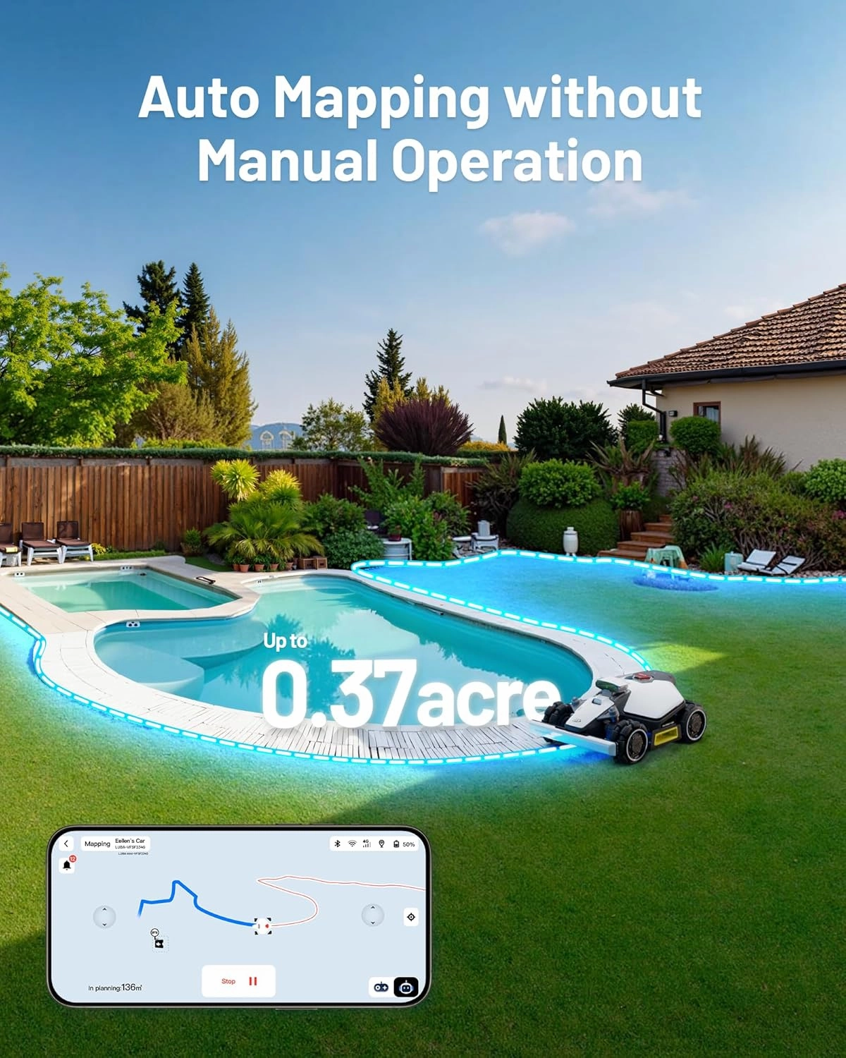 LUBA Mini AWD 800H Robot Lawn Mower with 4G, Reception 0.2 Acre, Max. 0.25 Acre, All-Wheel-Drive for 80% Slope, UltraSense AI Vision RTK Auto-Mapping, Cutting Height 2.2"-4.0"