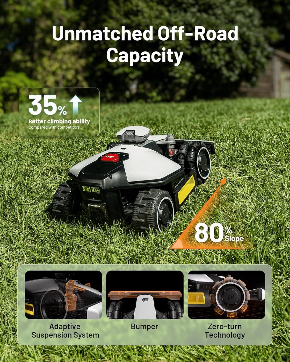 LUBA Mini AWD 800H Robot Lawn Mower with 4G, Reception 0.2 Acre, Max. 0.25 Acre, All-Wheel-Drive for 80% Slope, UltraSense AI Vision RTK Auto-Mapping, Cutting Height 2.2"-4.0"