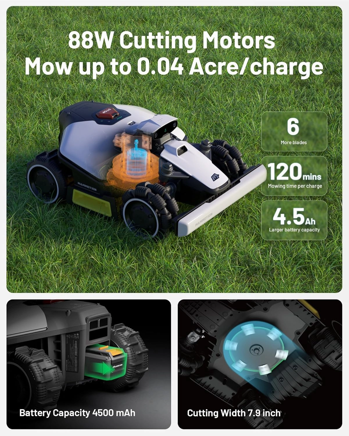 LUBA Mini AWD 800H Robot Lawn Mower with 4G, Reception 0.2 Acre, Max. 0.25 Acre, All-Wheel-Drive for 80% Slope, UltraSense AI Vision RTK Auto-Mapping, Cutting Height 2.2"-4.0"