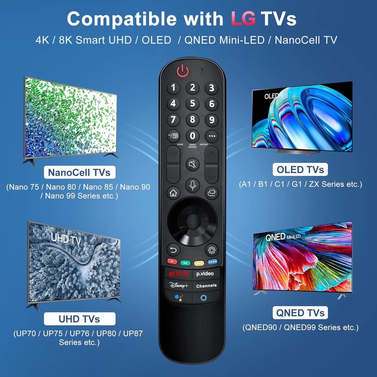 Magic Remote for LG-Smart-TV-Remote-Control-Replacement with Pointer and Voice Function,Compatible with LG 2021/2022/2023/2024 UHD OLED QNED NanoCell 4K 8K Smart TV