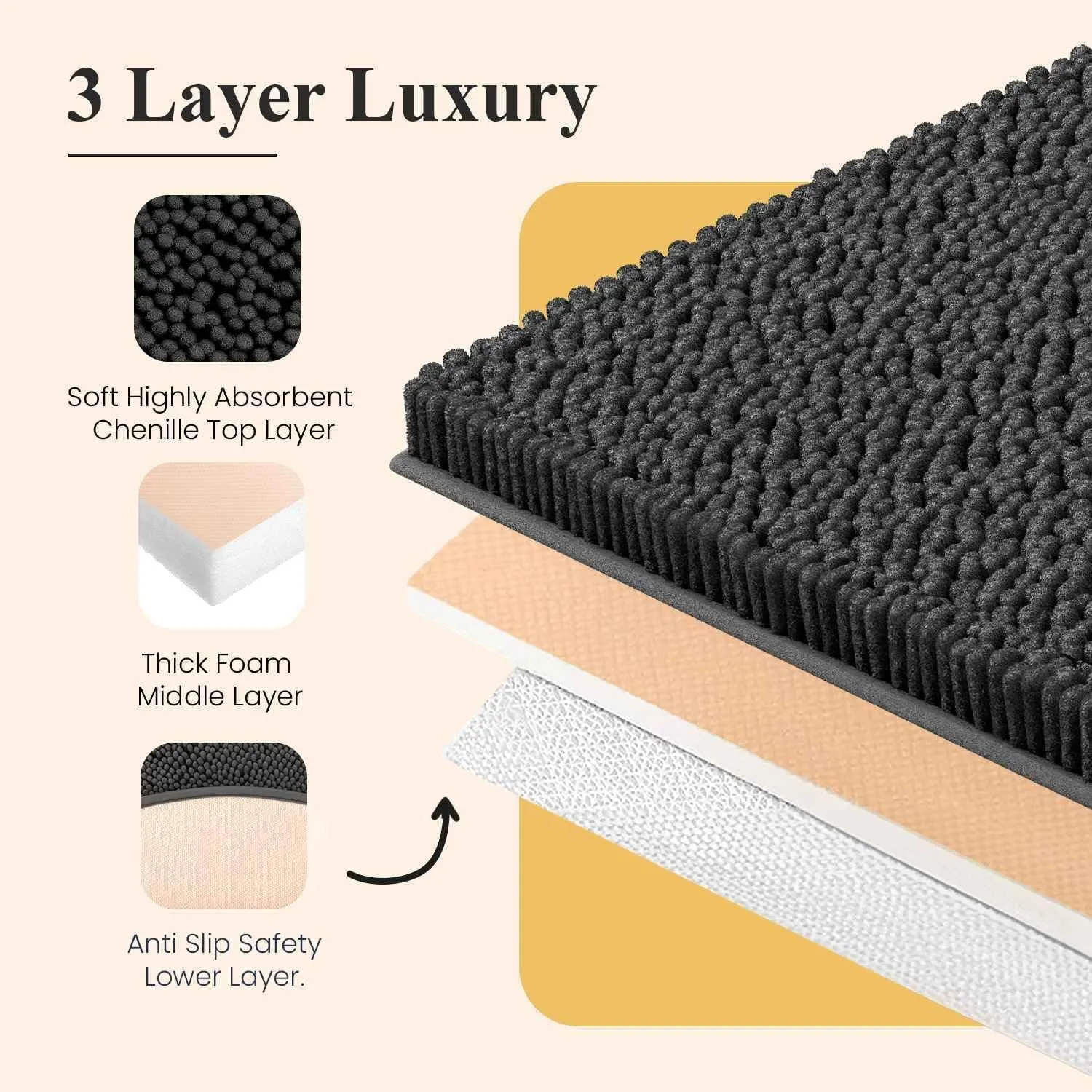 MAYSHINE Plush Shaggy Chenille Bath Mat | Extra Soft, Super Absorbent, Non-Slip Bathroom Rug | Fluffy Microfiber, Area Rug Sets for Bathroom Floor, Kitchen, Living Room | 23"x14" | Beige