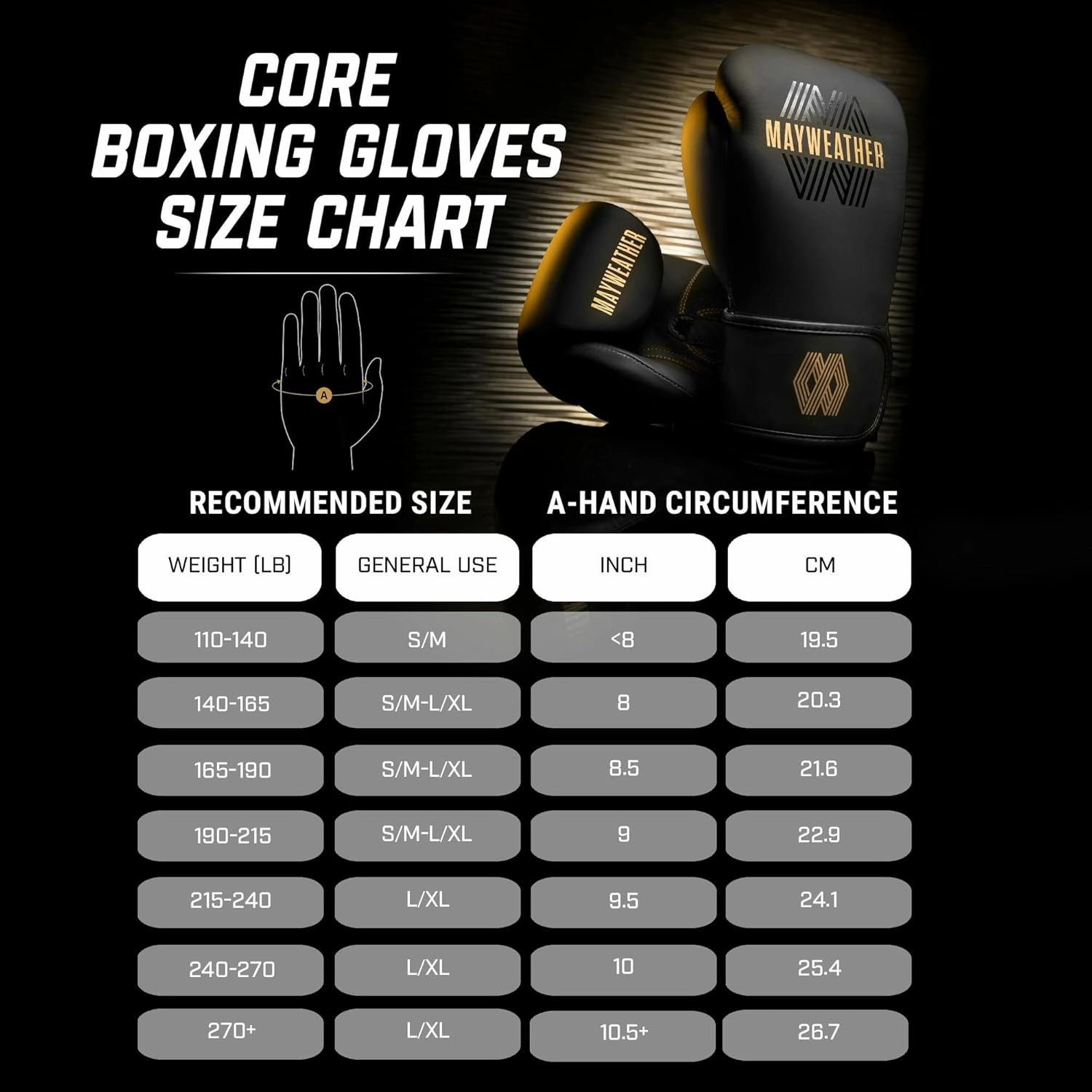 Mayweather Core Boxing Gloves for Men, Women – Lightweight, Durable Training Gloves for Boxing, Sparring, and Heavy Bag Work