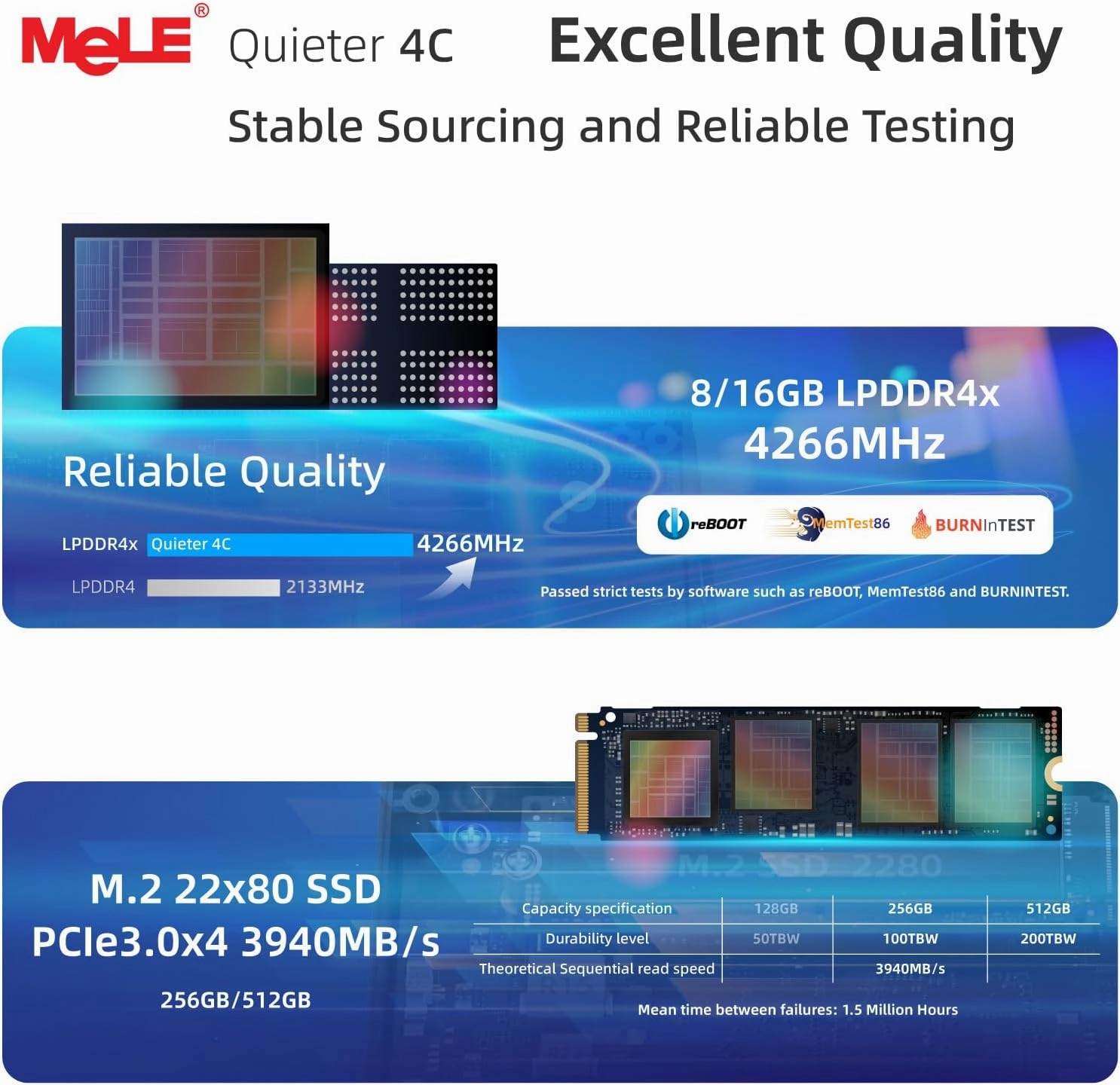 MeLE Quieter4C Ultrathin Fanless N100 Mini PC 16GB LPDDR4x 512GB SSD Micro PC 2X HDMI 4K USB-C Triple Display 2.4G/5GHz WiFi BT5.1 GbE Small Desktop Computer on Office IoT Astrophotography NAS MES WMS