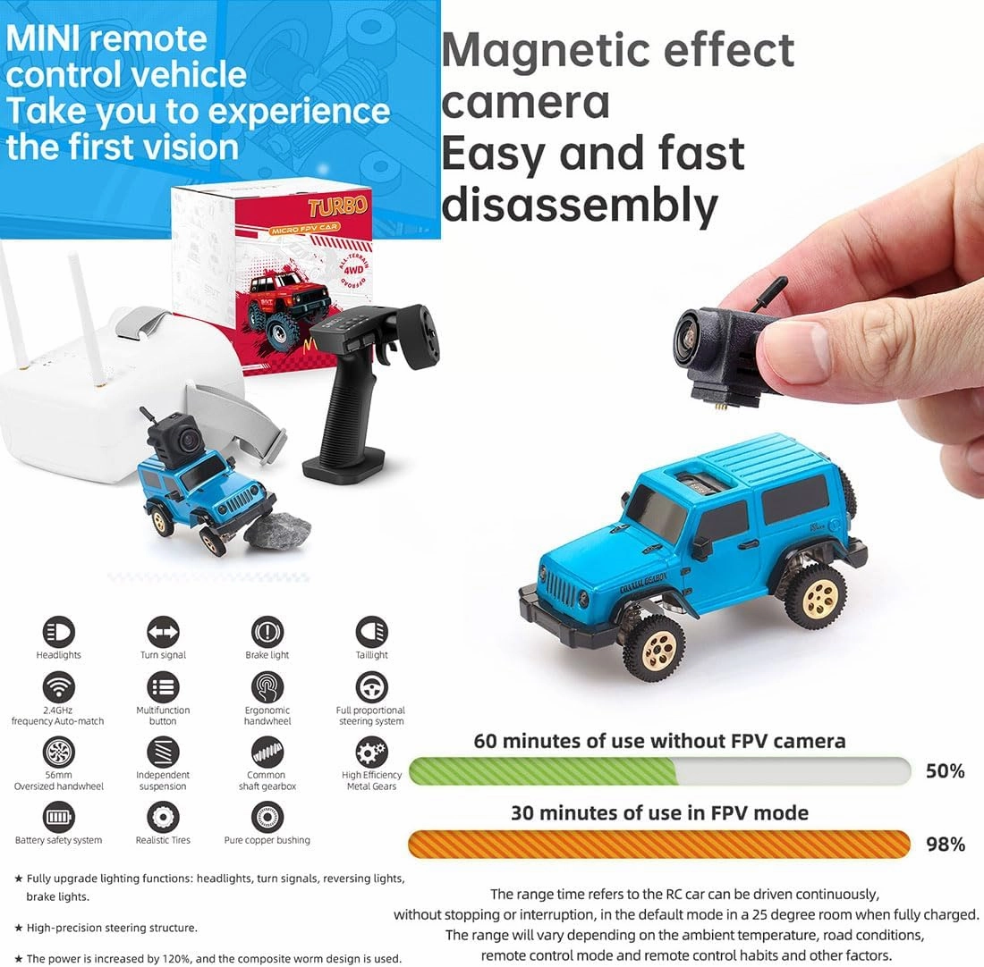 Mini RC Full Proportional Car, 1/64 Scale 2.4G RTR Romote Control Electric Vehicle Model, High Speed Climbing Off-Road Car