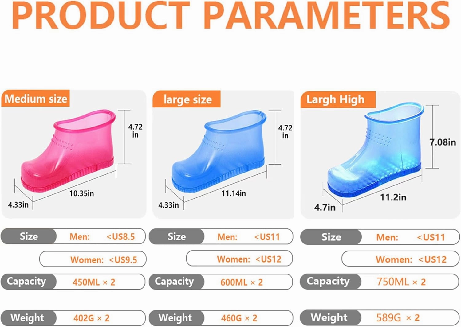 Movable Foot Soaking Tub - Portable Foot Soaker Massage Feet Spa Shoes, Bath Massager Basin Pedicure Feet Spa for Thermal Massage to Promote Blood Circulation (Medium,Red)