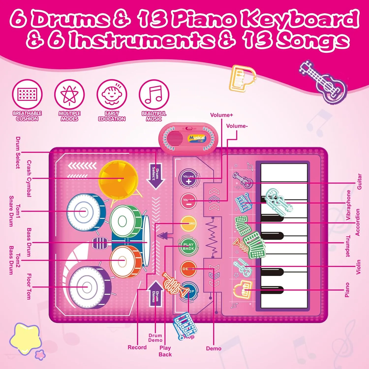 Music mat Baby Toy 6-12 Months Toddler Toys for 1 2 3 Year Old Girl Gifts for 1 2 3 Year Old Girls Birthday Gift Sensory Toys for Toddlers 1-3 Year Old Toys for 1   Year Old Girl Toddler Girl Toys 2-3