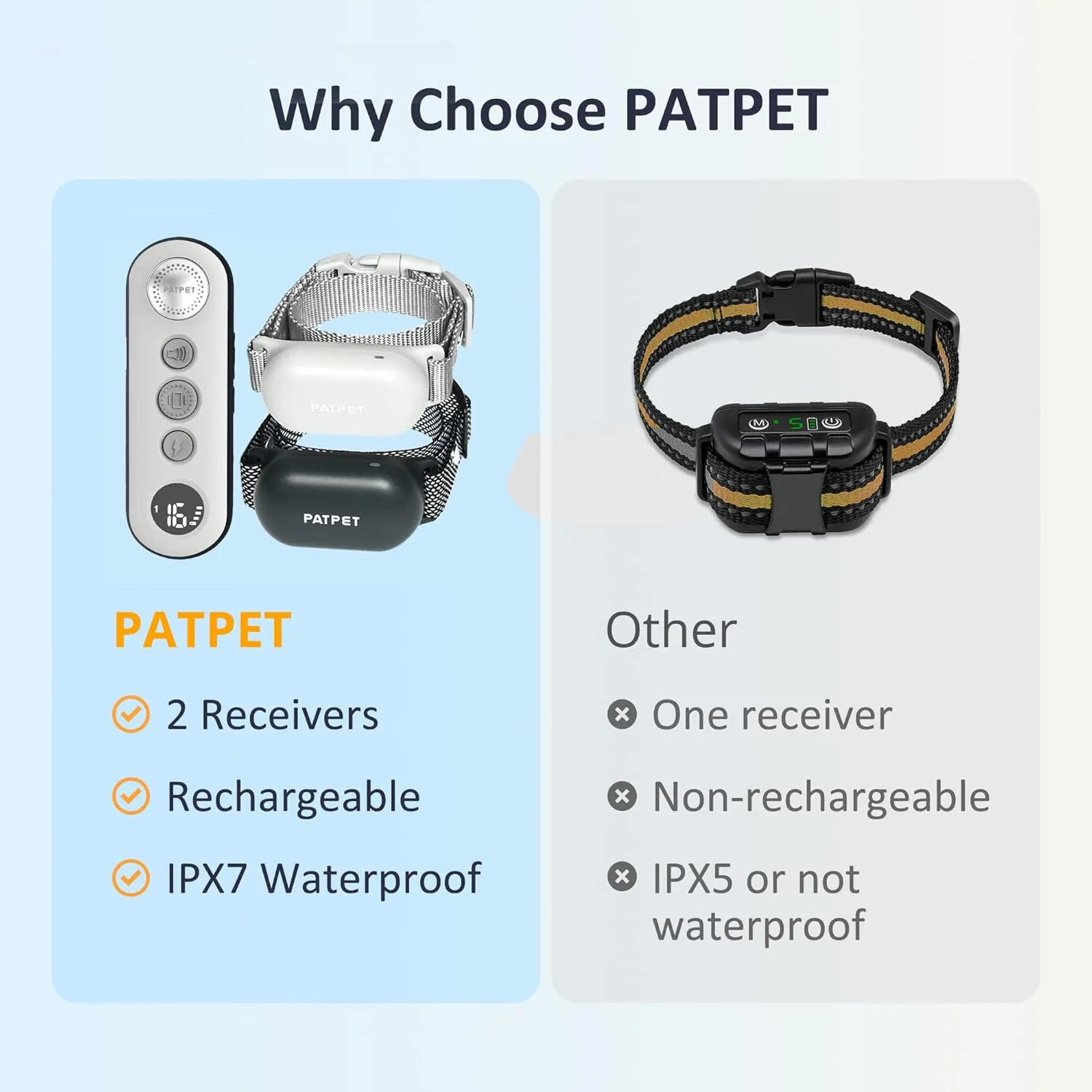 PATPET Shock Collar for Dogs(10-120lbs), 4000ft Rechargeable IPX7 Waterproof Training Collar with Remote for 2 Dogs- Electric Dog Collar for Small Medium Large Dogs 2 Packs