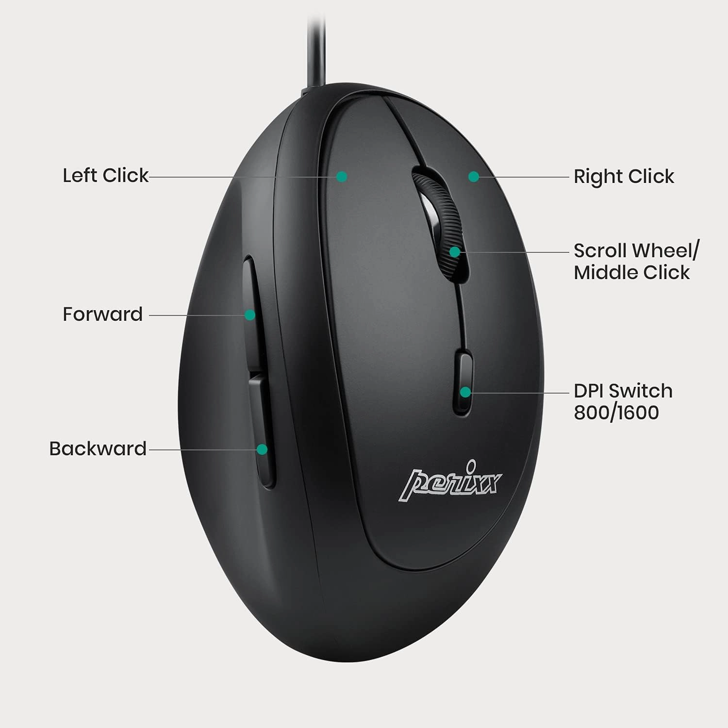 Perixx PERIMICE-519 Wired Ergonomic Vertical Mouse - Portable Small Design - 105x67x58 mm - Right Handed Black