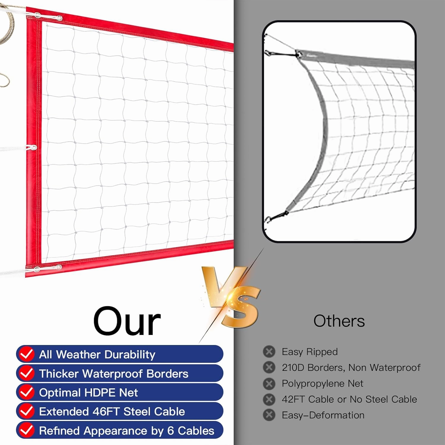 Professional Volleyball Net Outdoor Heavy Duty, All Weather Enhanced, Extended Stainless Steel Cable, Extra Thick Borders, for Backyard Beach Pool Indoor Outdoor- Regulation 32x3FT (Net Only)