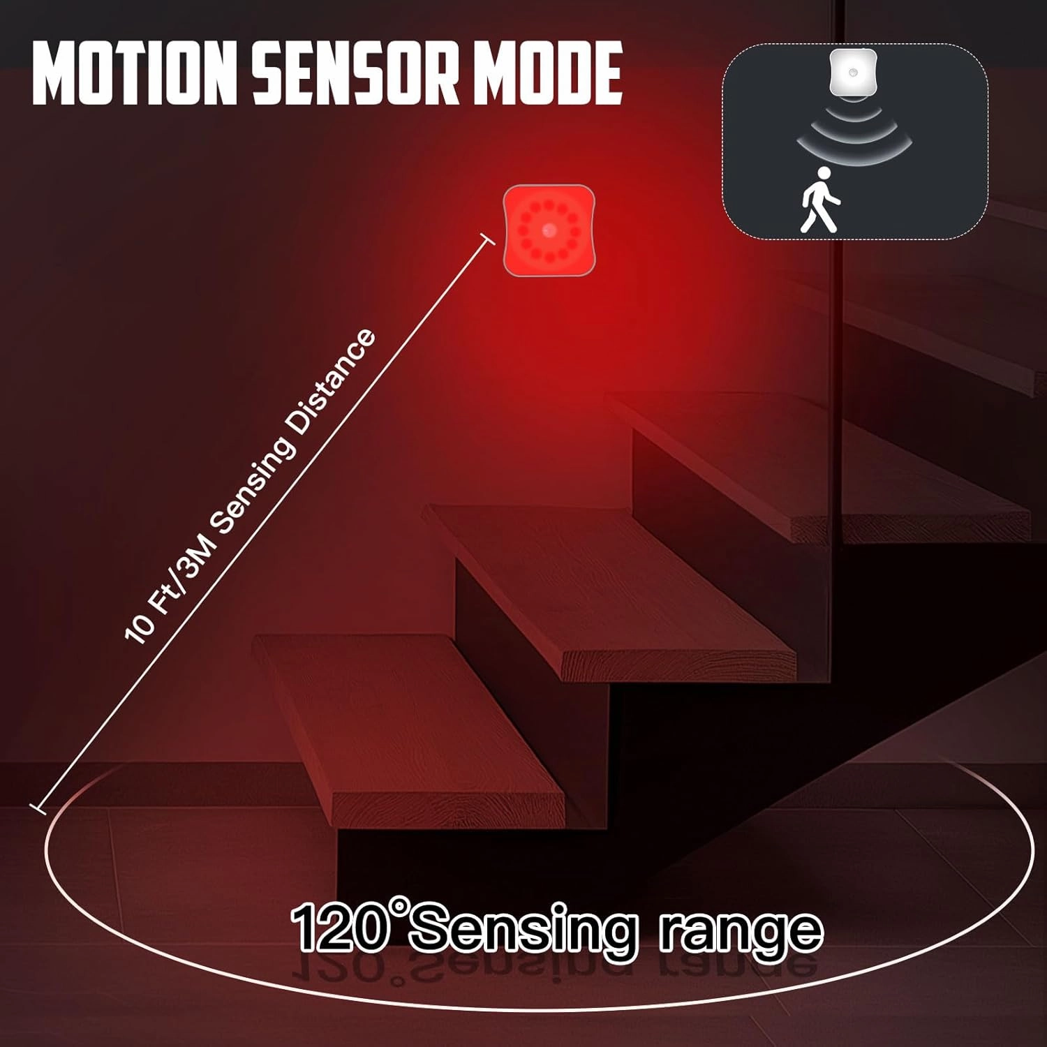 Red Motion Sensor Night Light Rechargeable Battery Operated Lights Magnetic Red Light Night Lights for Sleep Aid, Bathroom, Hallway, Stair, Bedroom, Kids Room, 4 Pack