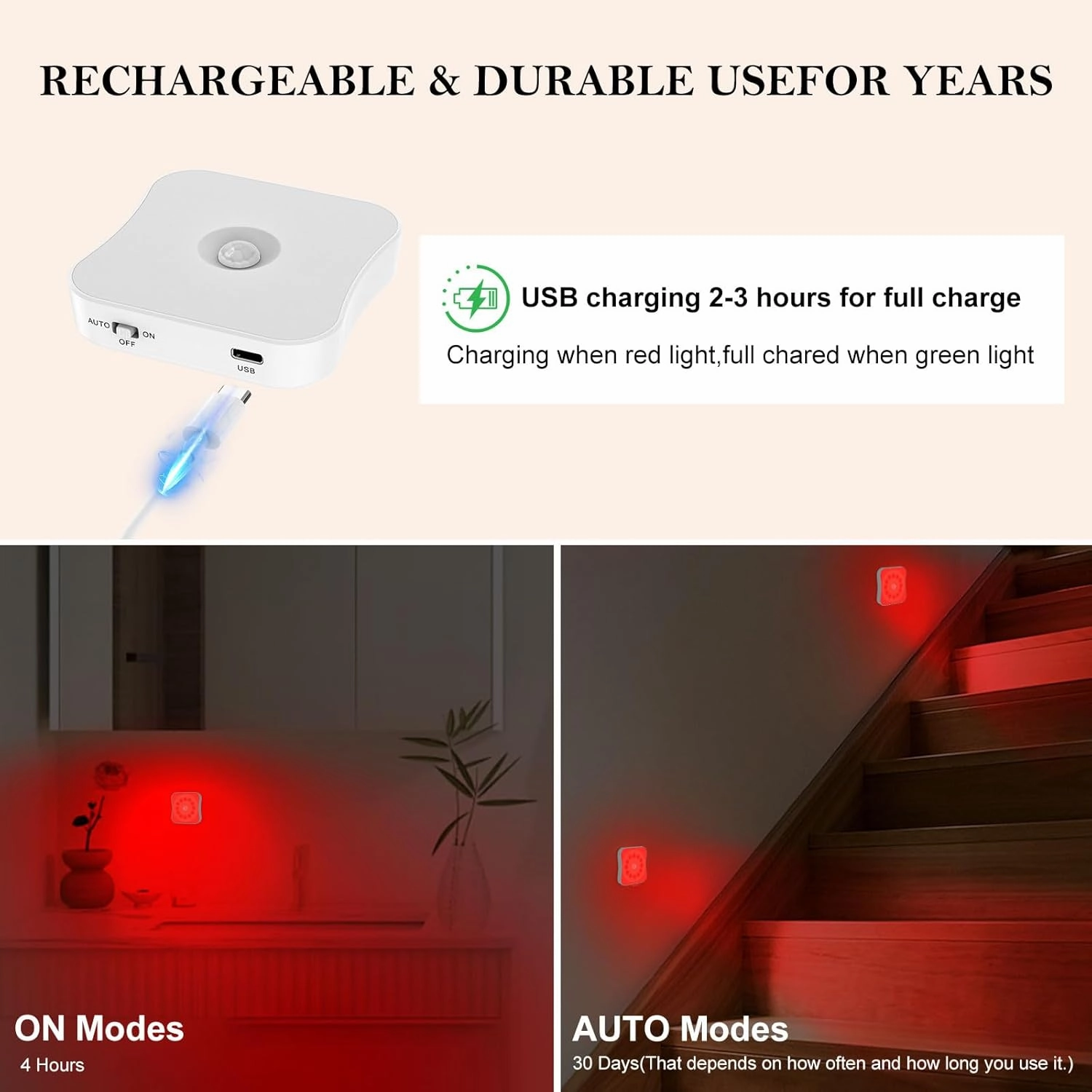 Red Motion Sensor Night Light Rechargeable Battery Operated Lights Magnetic Red Light Night Lights for Sleep Aid, Bathroom, Hallway, Stair, Bedroom, Kids Room, 4 Pack